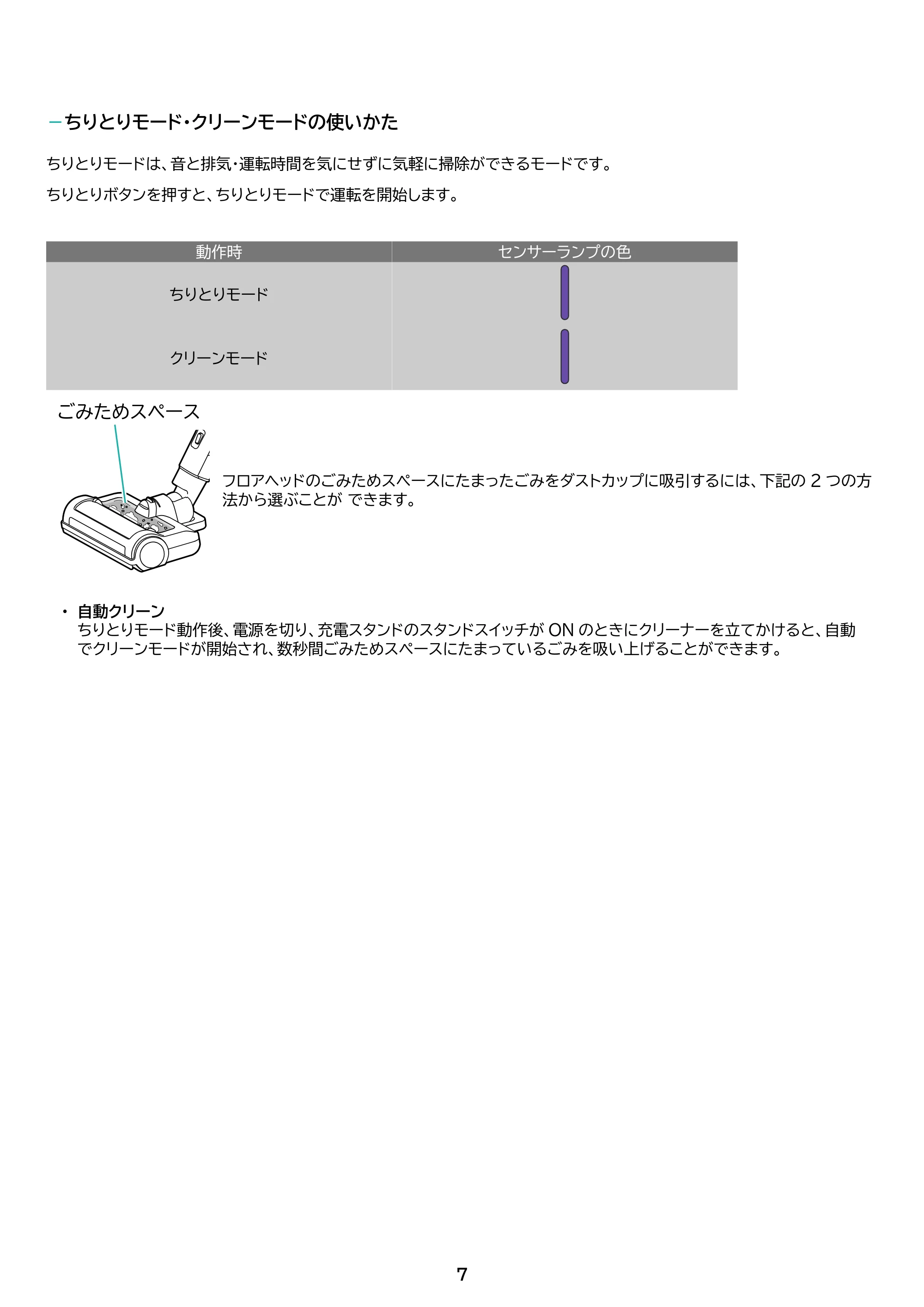 アイリスオーヤマ SCD-190P 取扱説明書 — 原本ページ — 7ページ