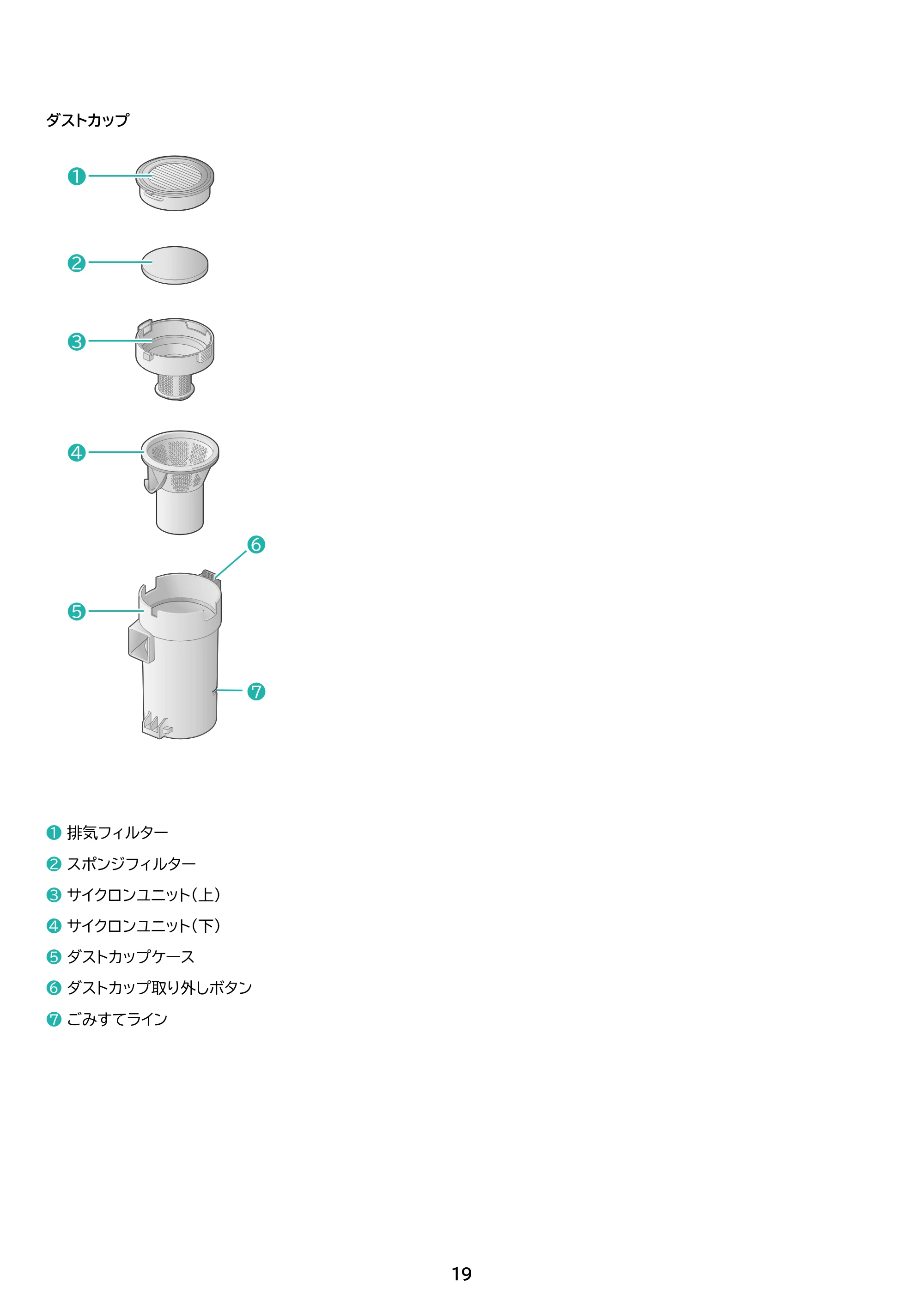 アイリスオーヤマ SCD-190P 取扱説明書 — 原本ページ — 19ページ
