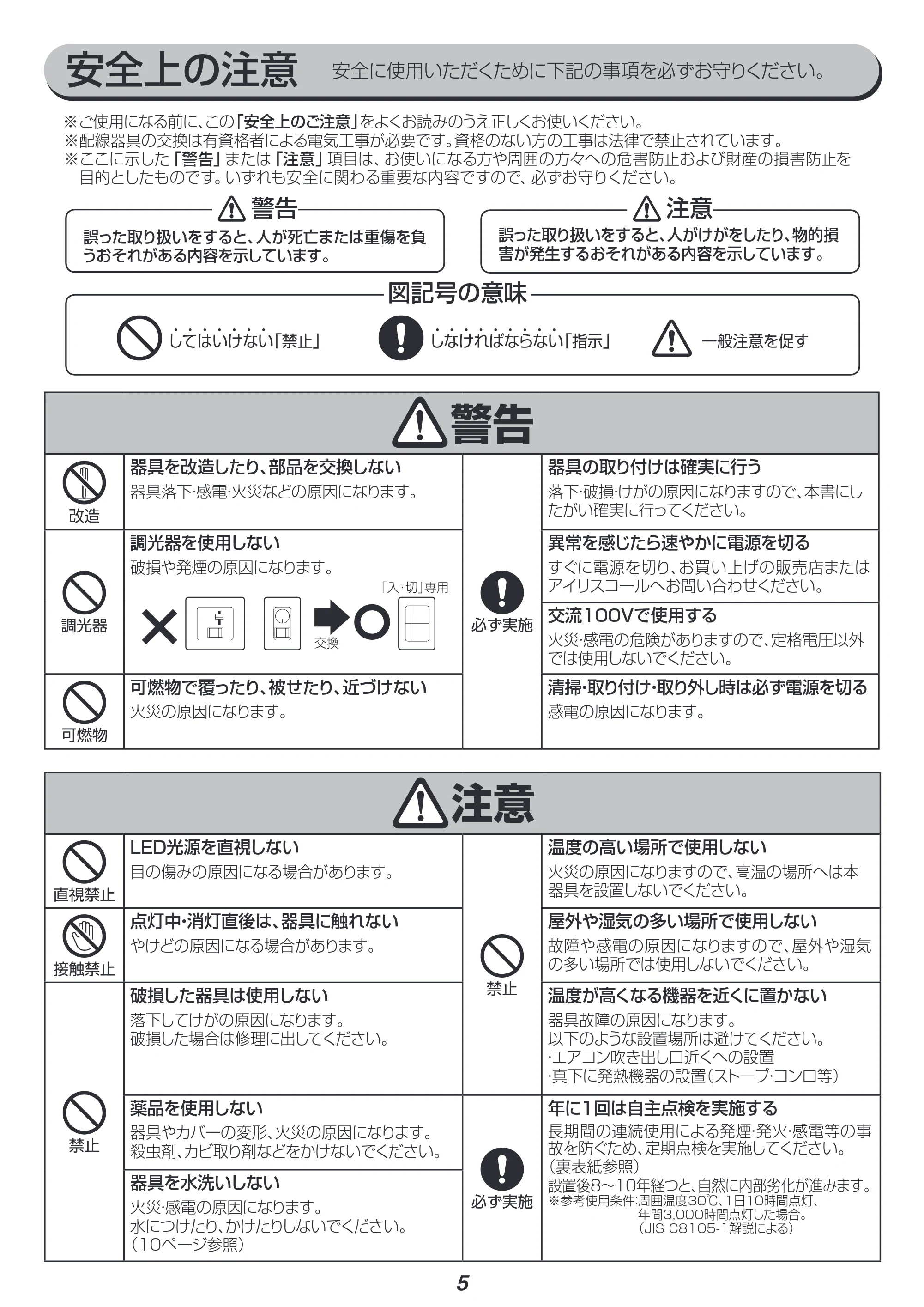 アイリスオーヤマ PLM6D-FDWN 取扱説明書 — 原本ページ — 5ページ