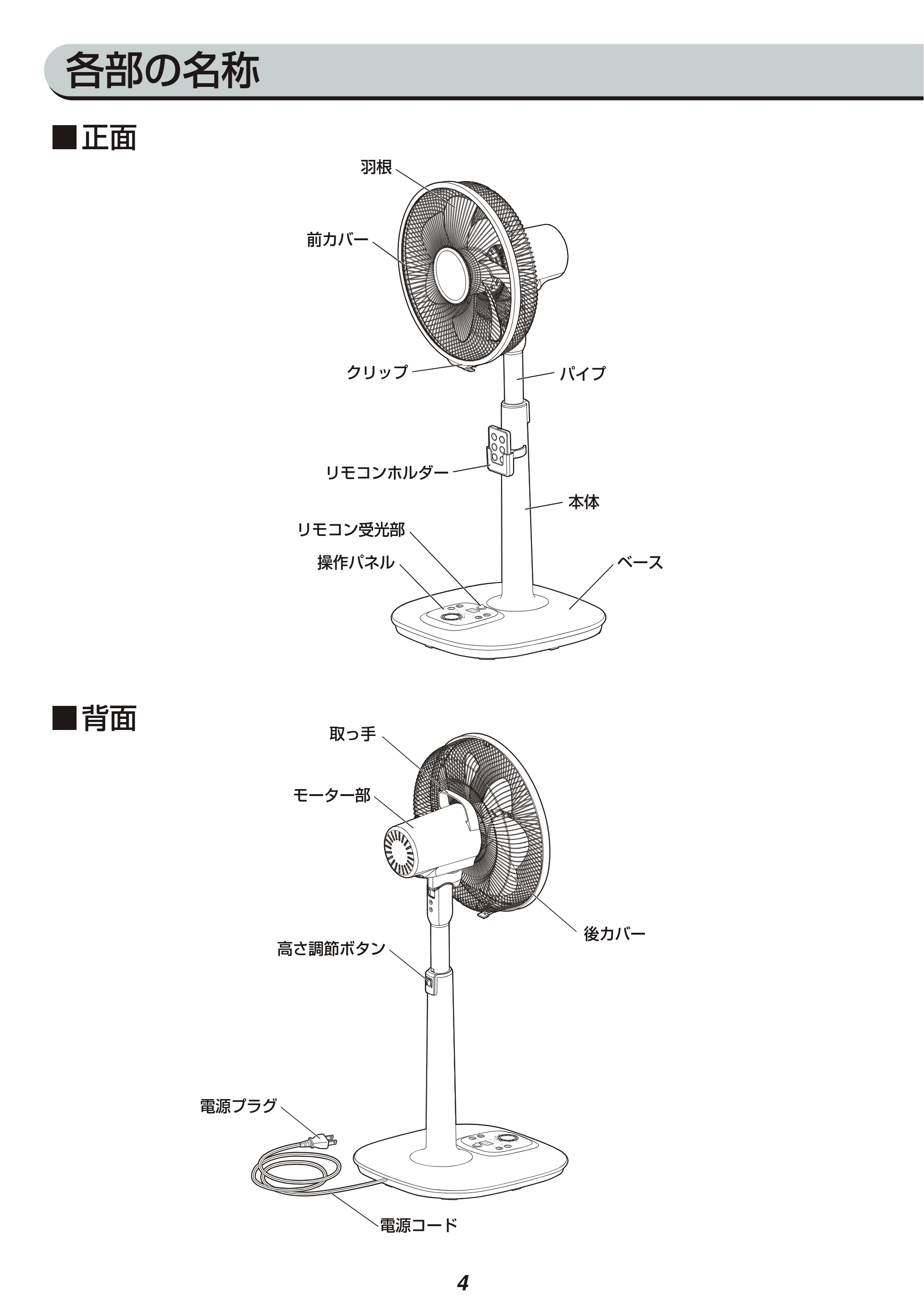 アイリスオーヤマ LFD-305H 取扱説明書 — 原本ページ — 4ページ