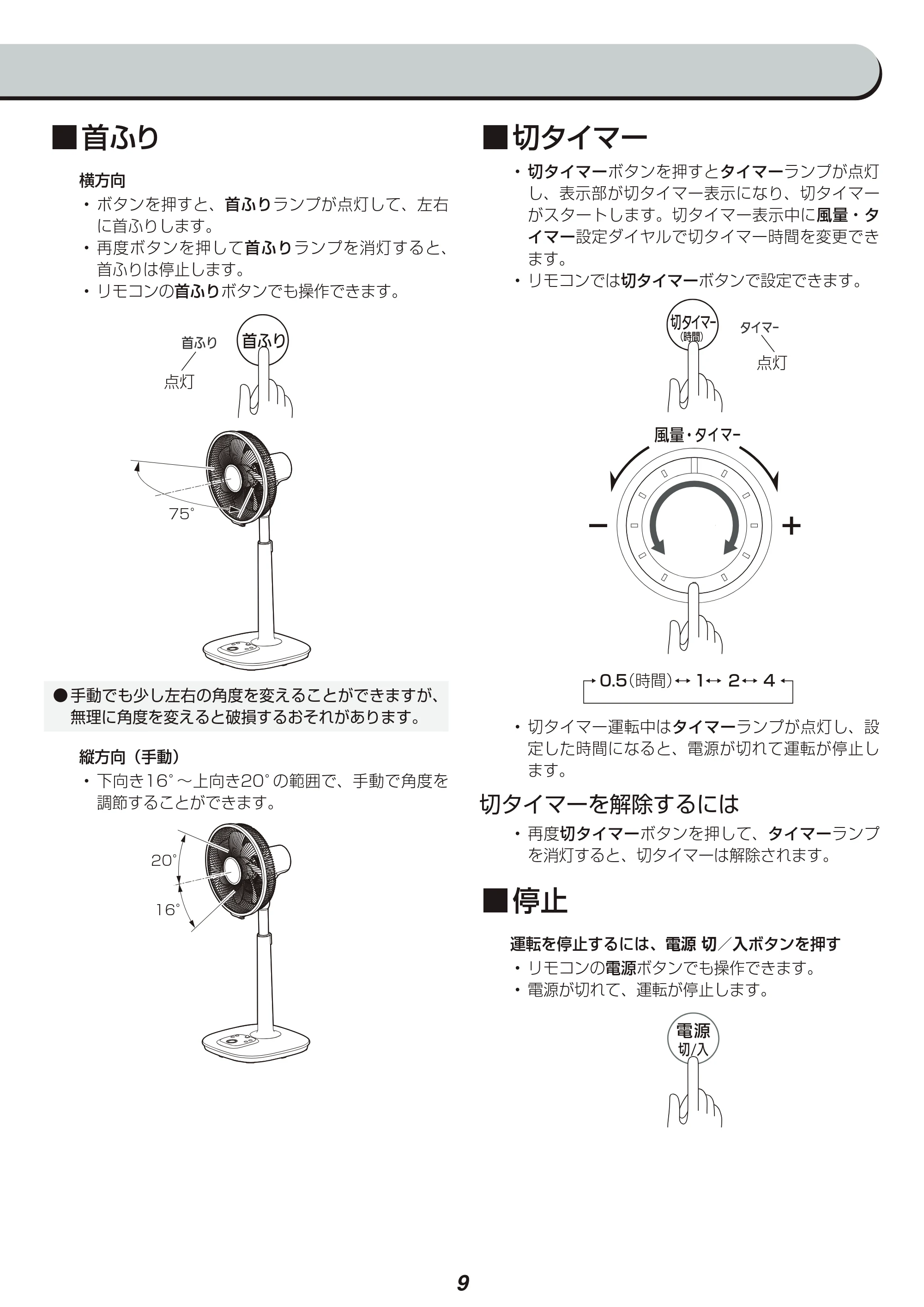 アイリスオーヤマ LFD-305H 取扱説明書 — 原本ページ — 9ページ