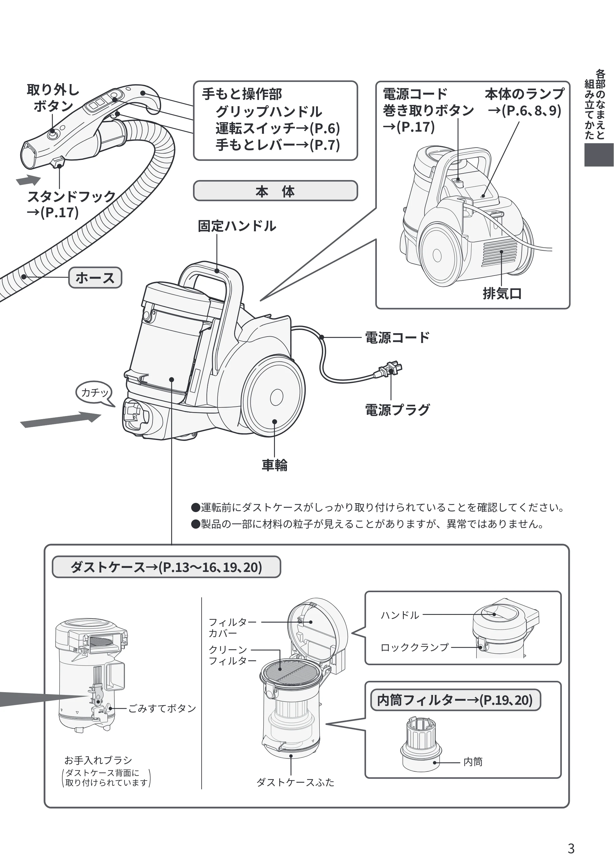 日立 CV-SP300R 取扱説明書 — 原本ページ — 3ページ