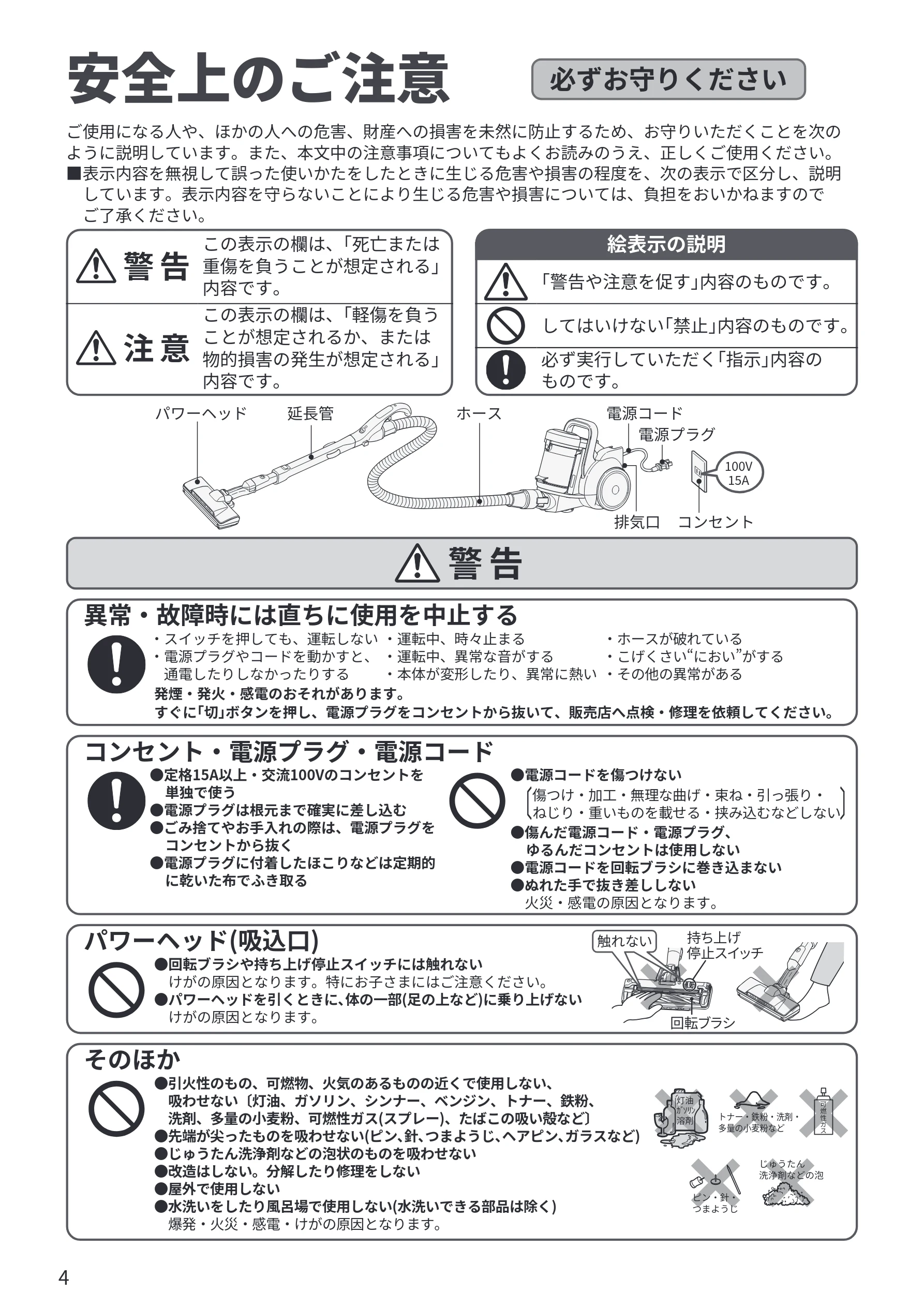 日立 CV-SP300R 取扱説明書 — 安全上のご注意 — 図版 4-1 — 4ページ