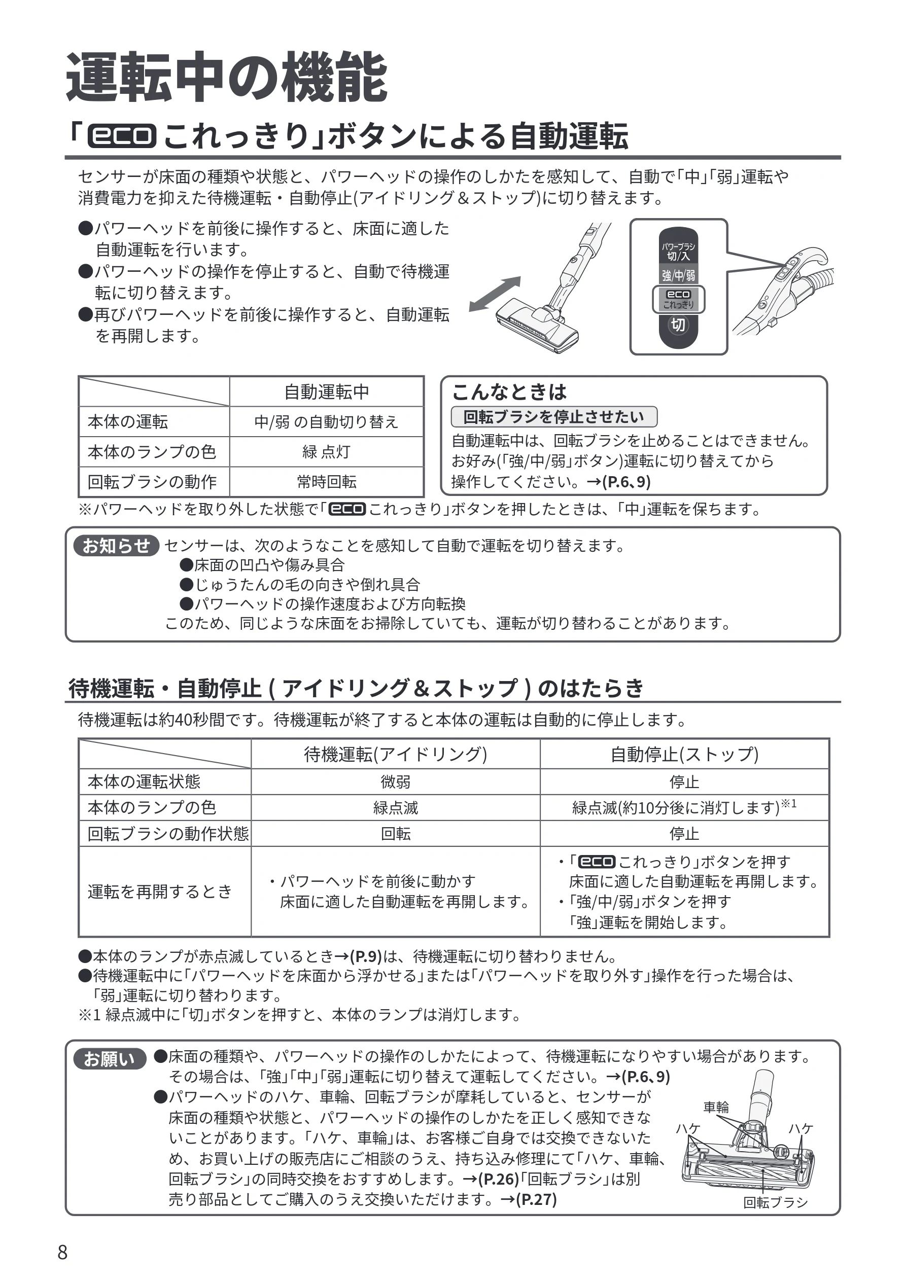 日立 CV-SP300R 取扱説明書 — 運転中の機能 — 図版 8-1 — 8ページ