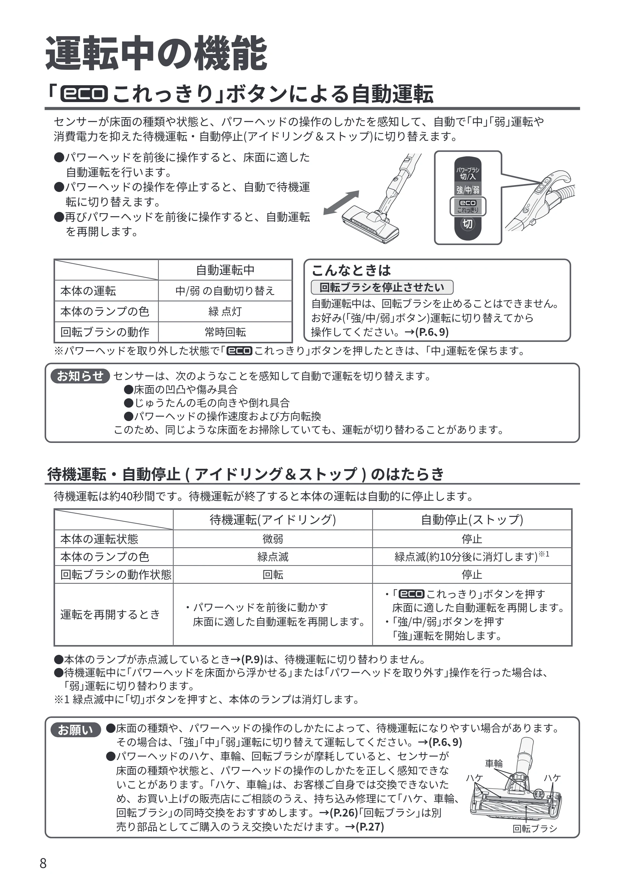 日立 CV-SP300R 取扱説明書 — 運転中の機能 — 原本ページ — 8ページ