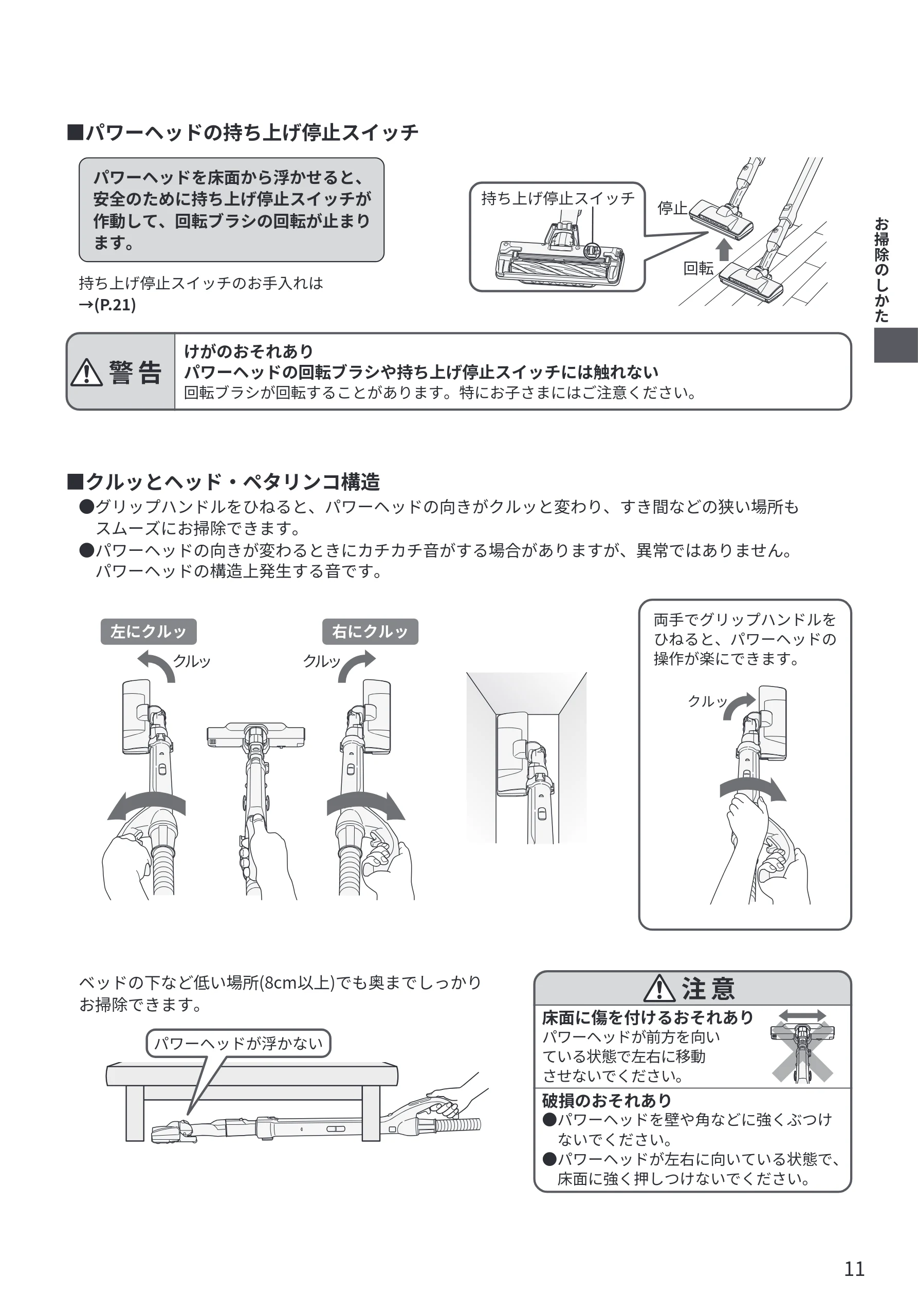 日立 CV-SP300R 取扱説明書 — 図版 11-1 — 11ページ