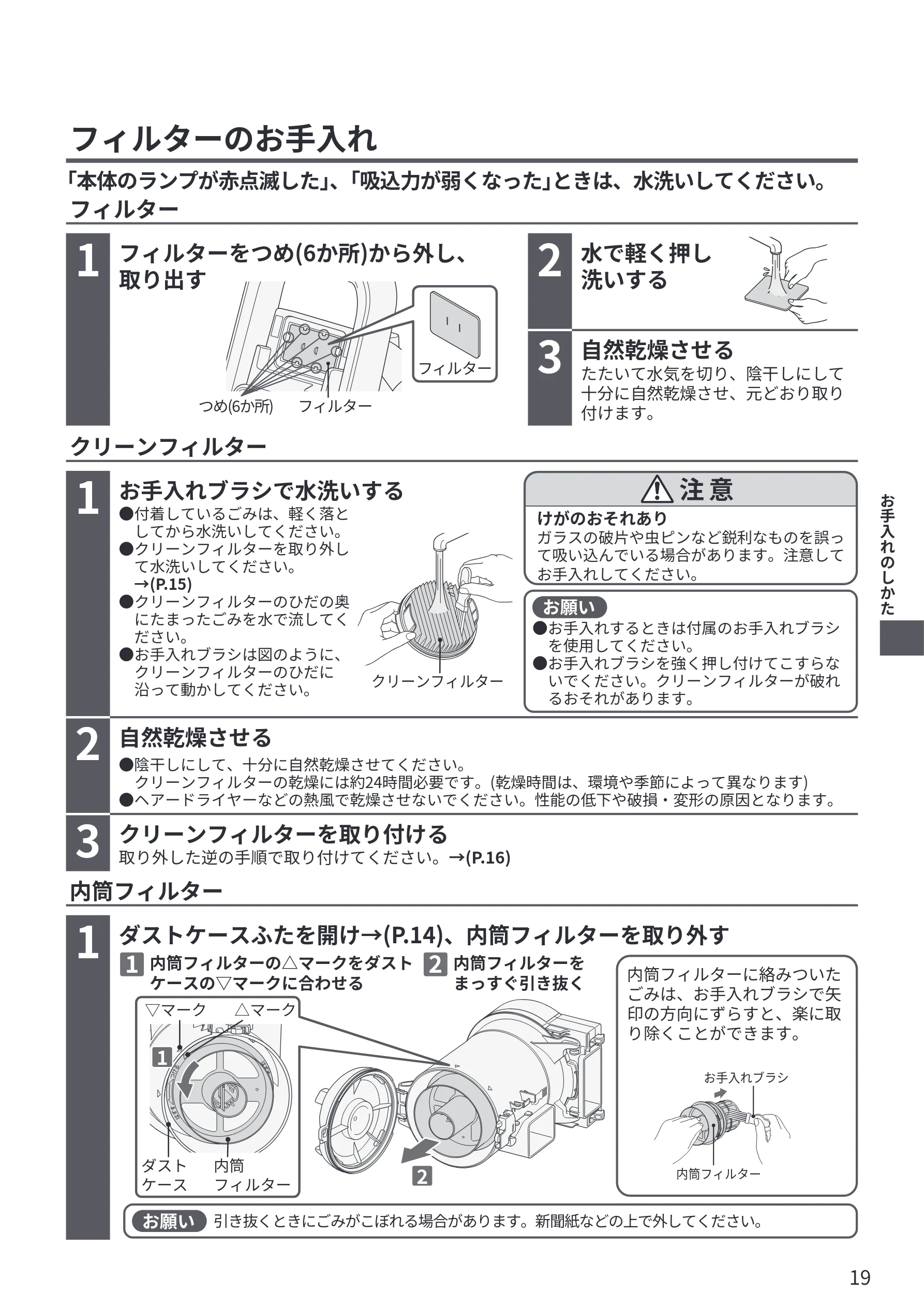 日立 CV-SP300R 取扱説明書 — 「本体のランプが赤点滅した」、「吸込力が弱くなった」ときは、水洗いしてください。 フィルターのお手入れ — 図版 19-1 — 19ページ
