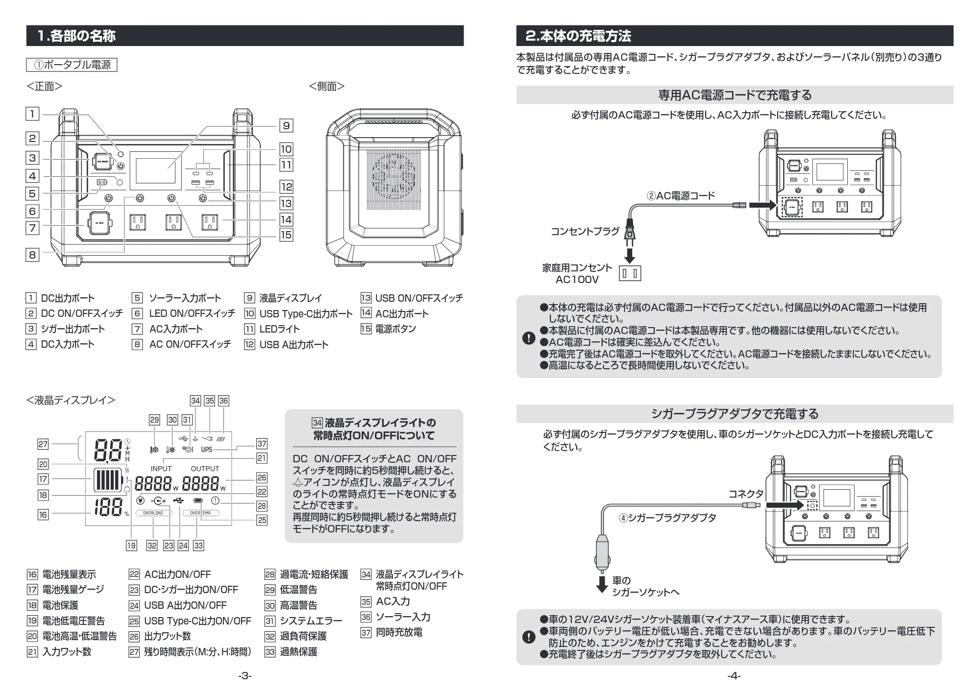 サンワサプライ BTL-RDC30 取扱説明書 — 原本ページ — 3ページ