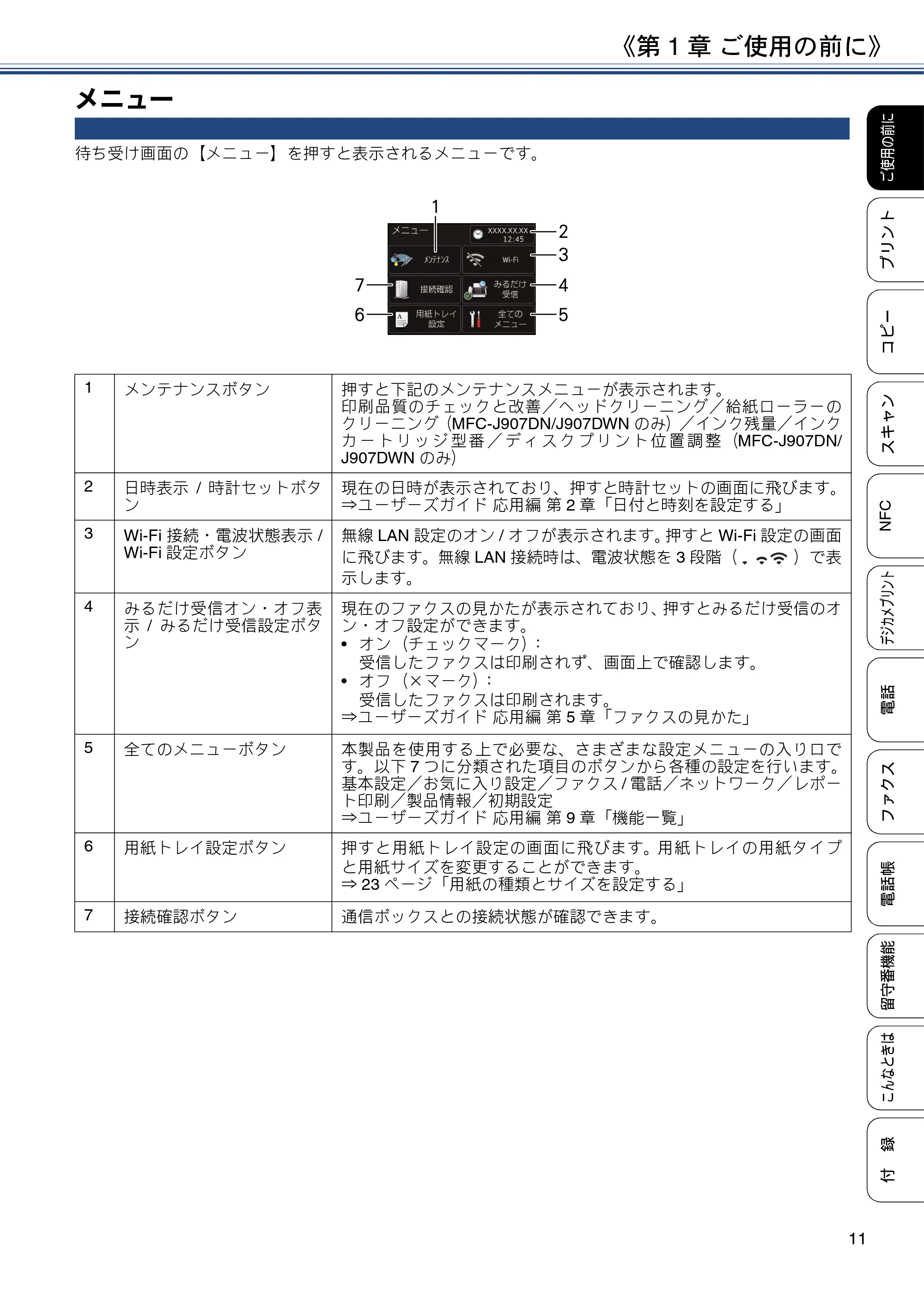 ブラザー MFC-J837DN / MFC-J837DWN / MFC-J907DN / MFC-J907DWN ユーザーズガイド ～基本編～ — メニュー — 原本ページ — 11ページ