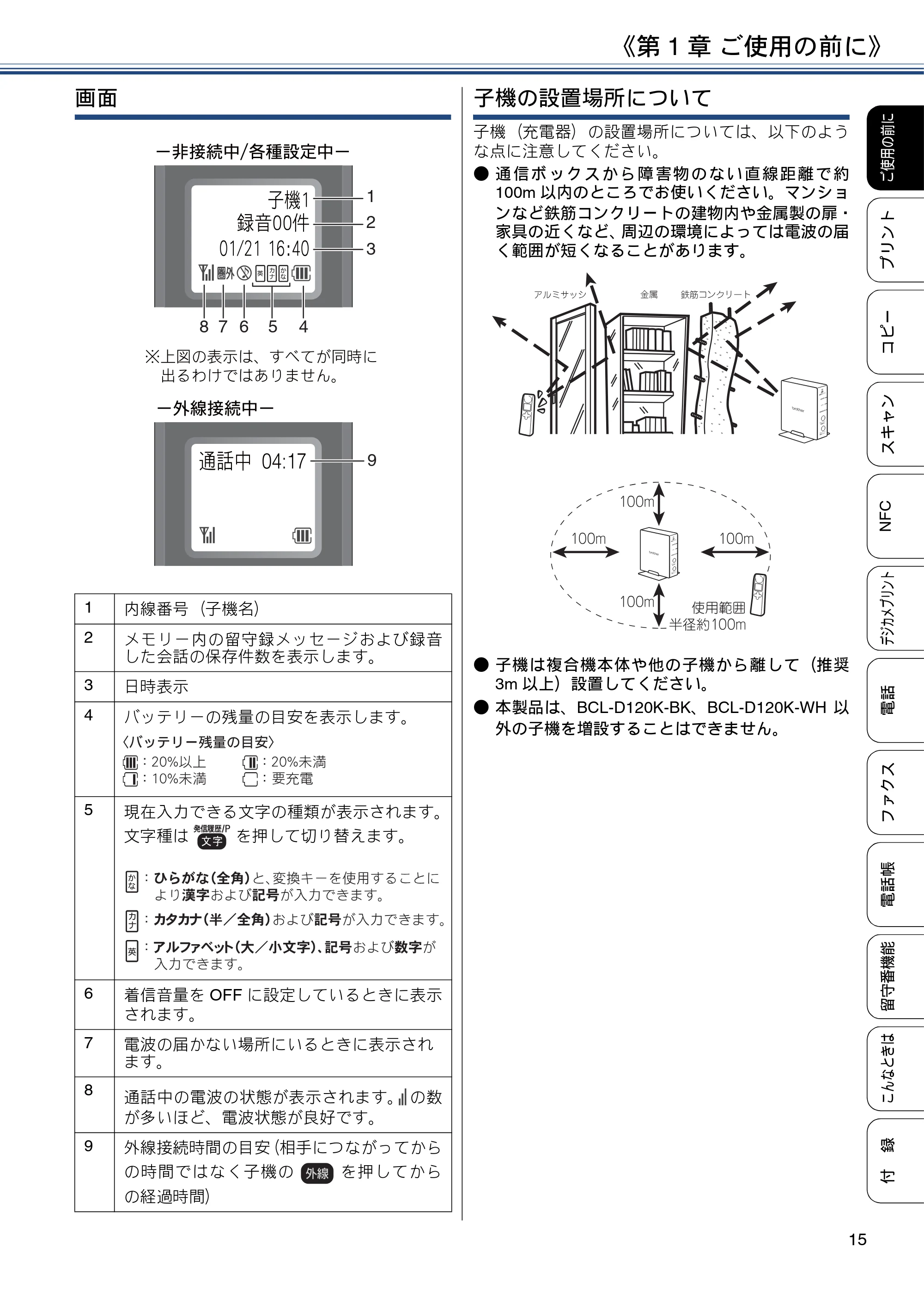 ブラザー MFC-J837DN / MFC-J837DWN / MFC-J907DN / MFC-J907DWN ユーザーズガイド ～基本編～ — 原本ページ — 15ページ