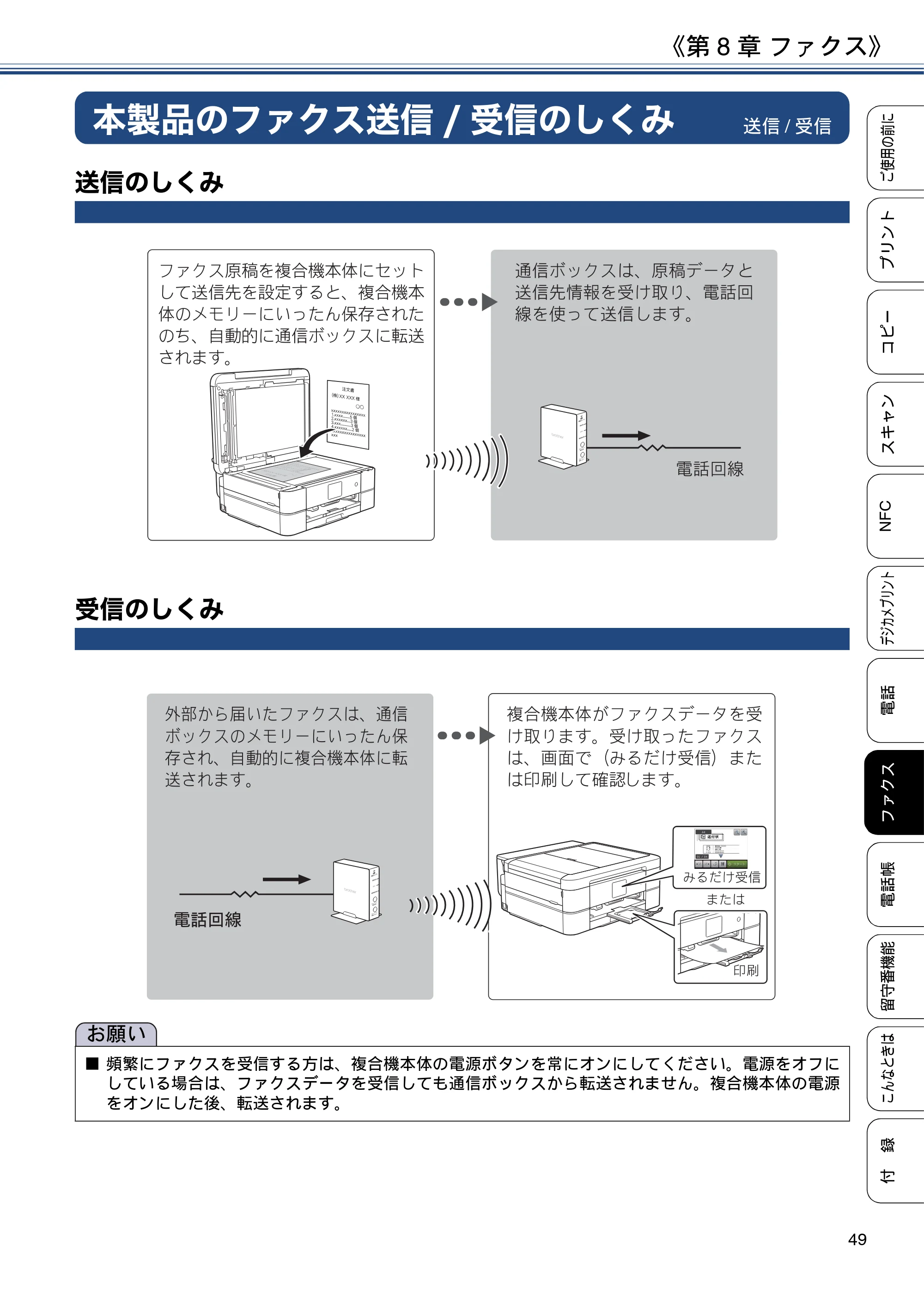 ブラザー MFC-J837DN / MFC-J837DWN / MFC-J907DN / MFC-J907DWN ユーザーズガイド ～基本編～ — 第8章 ファクス — 原本ページ — 49ページ