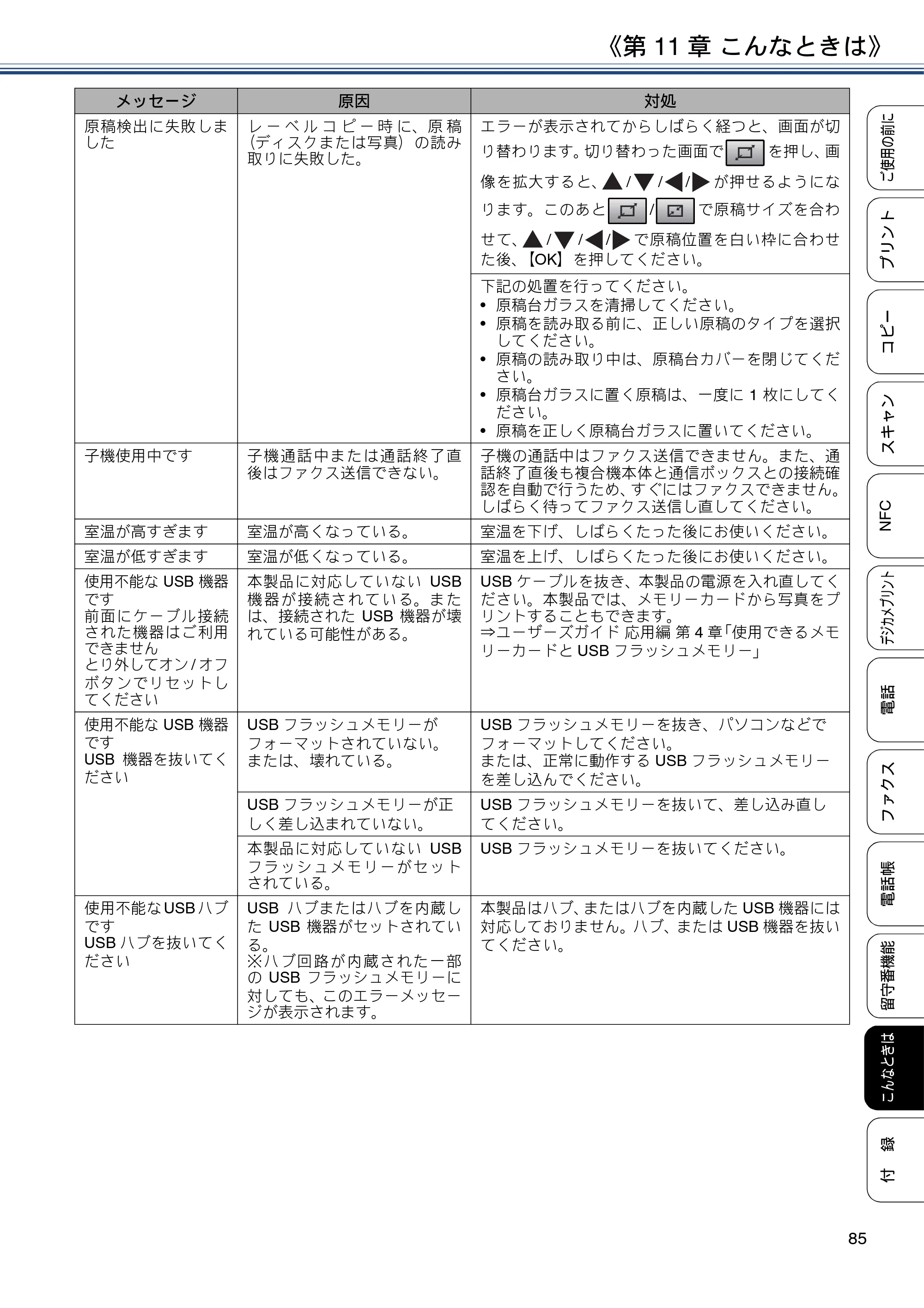 ブラザー MFC-J837DN / MFC-J837DWN / MFC-J907DN / MFC-J907DWN ユーザーズガイド ～基本編～ — 原本ページ — 85ページ