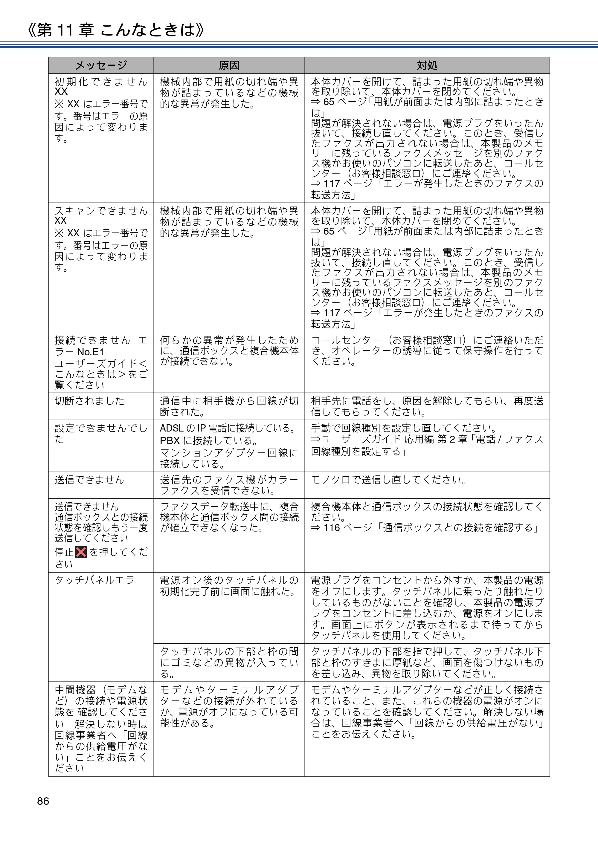 ブラザー MFC-J837DN / MFC-J837DWN / MFC-J907DN / MFC-J907DWN ユーザーズガイド ～基本編～ — 原本ページ — 86ページ