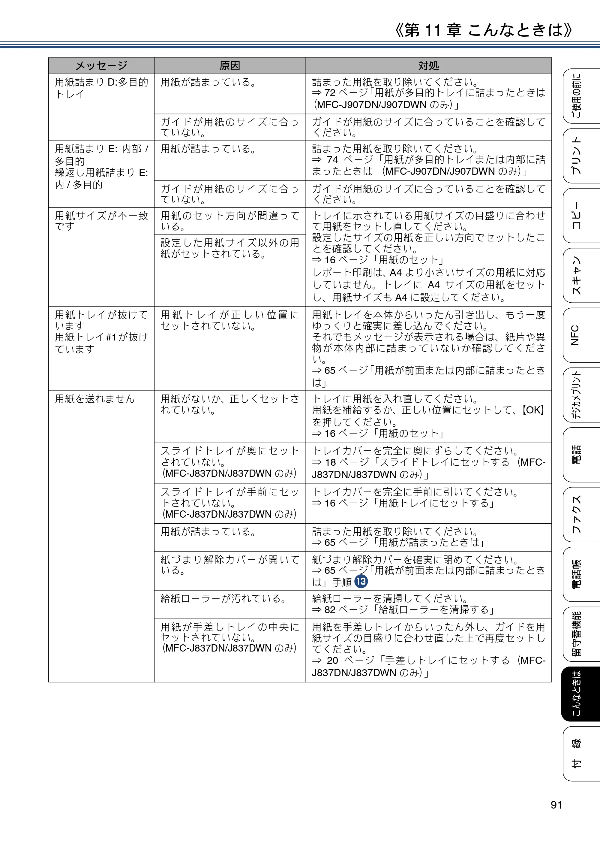 ブラザー MFC-J837DN / MFC-J837DWN / MFC-J907DN / MFC-J907DWN ユーザーズガイド ～基本編～ — 原本ページ — 91ページ