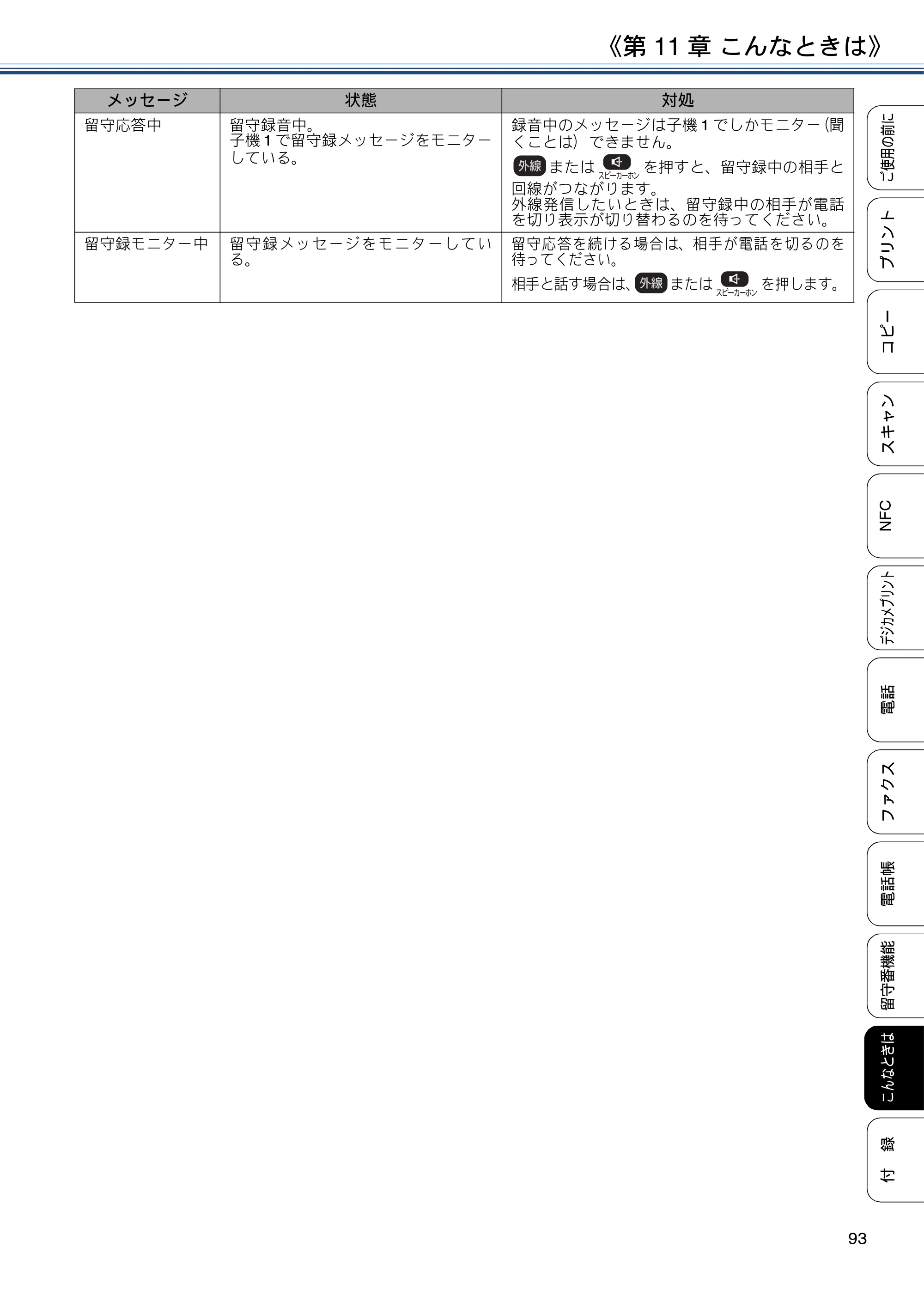 ブラザー MFC-J837DN / MFC-J837DWN / MFC-J907DN / MFC-J907DWN ユーザーズガイド ～基本編～ — 原本ページ — 93ページ