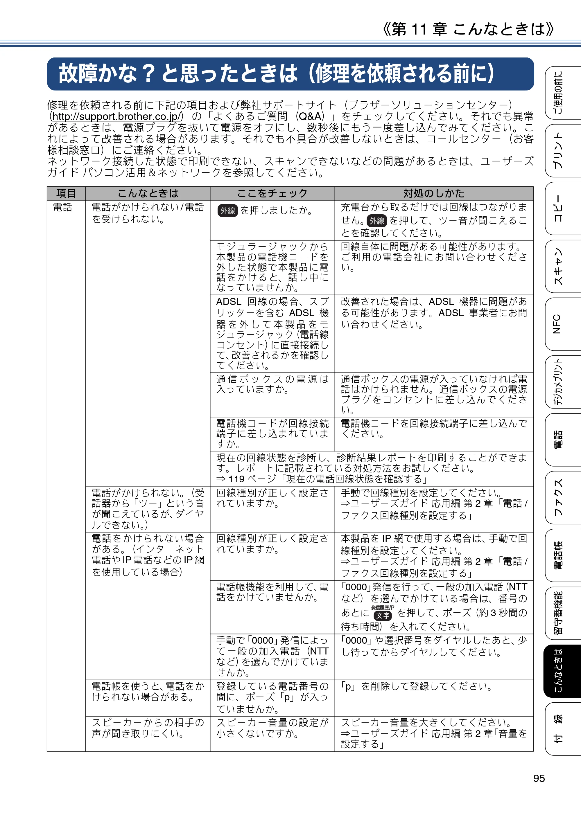 ブラザー MFC-J837DN / MFC-J837DWN / MFC-J907DN / MFC-J907DWN ユーザーズガイド ～基本編～ — 故障かな?と思ったときは（修理を依頼される前に） — 原本ページ — 95ページ