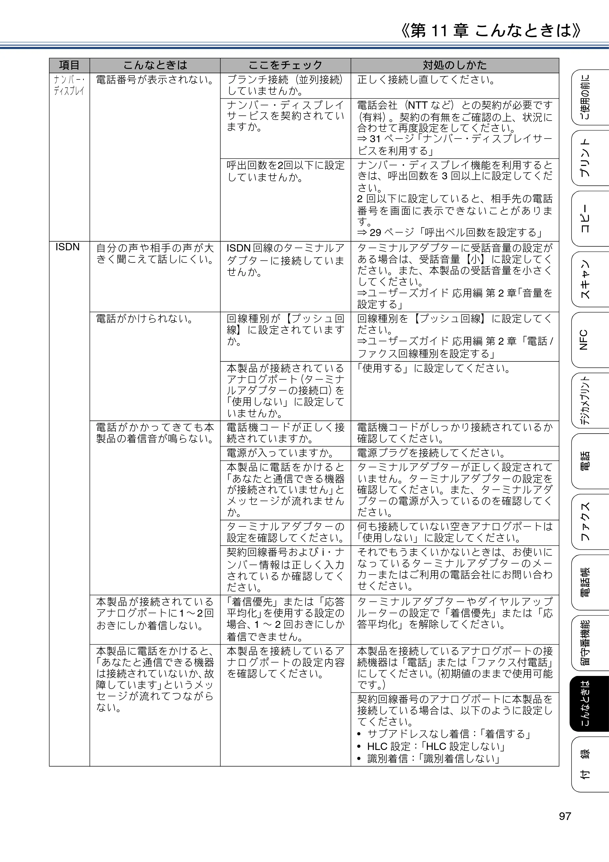 ブラザー MFC-J837DN / MFC-J837DWN / MFC-J907DN / MFC-J907DWN ユーザーズガイド ～基本編～ — 原本ページ — 97ページ