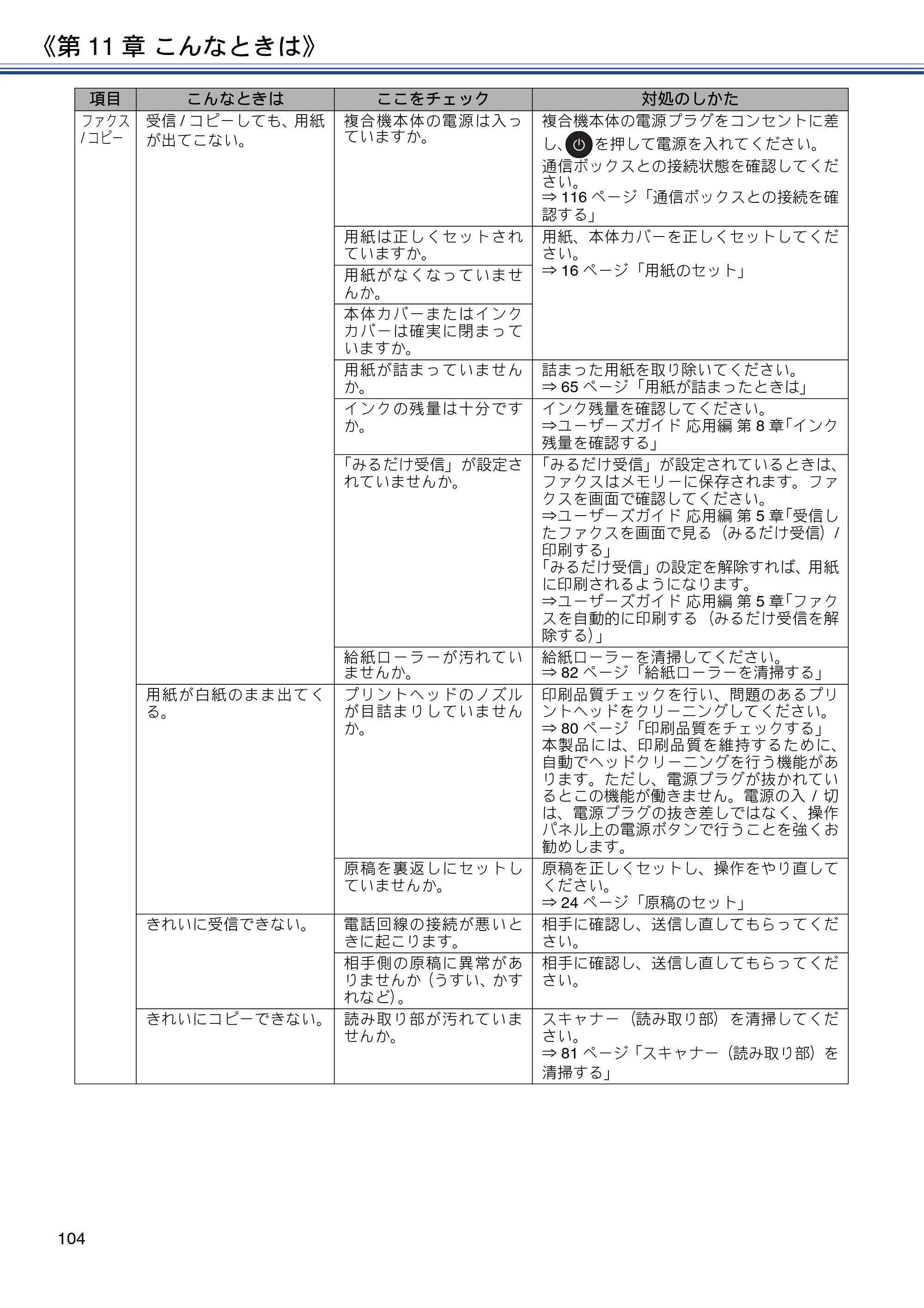 ブラザー MFC-J837DN / MFC-J837DWN / MFC-J907DN / MFC-J907DWN ユーザーズガイド ～基本編～ — 原本ページ — 104ページ