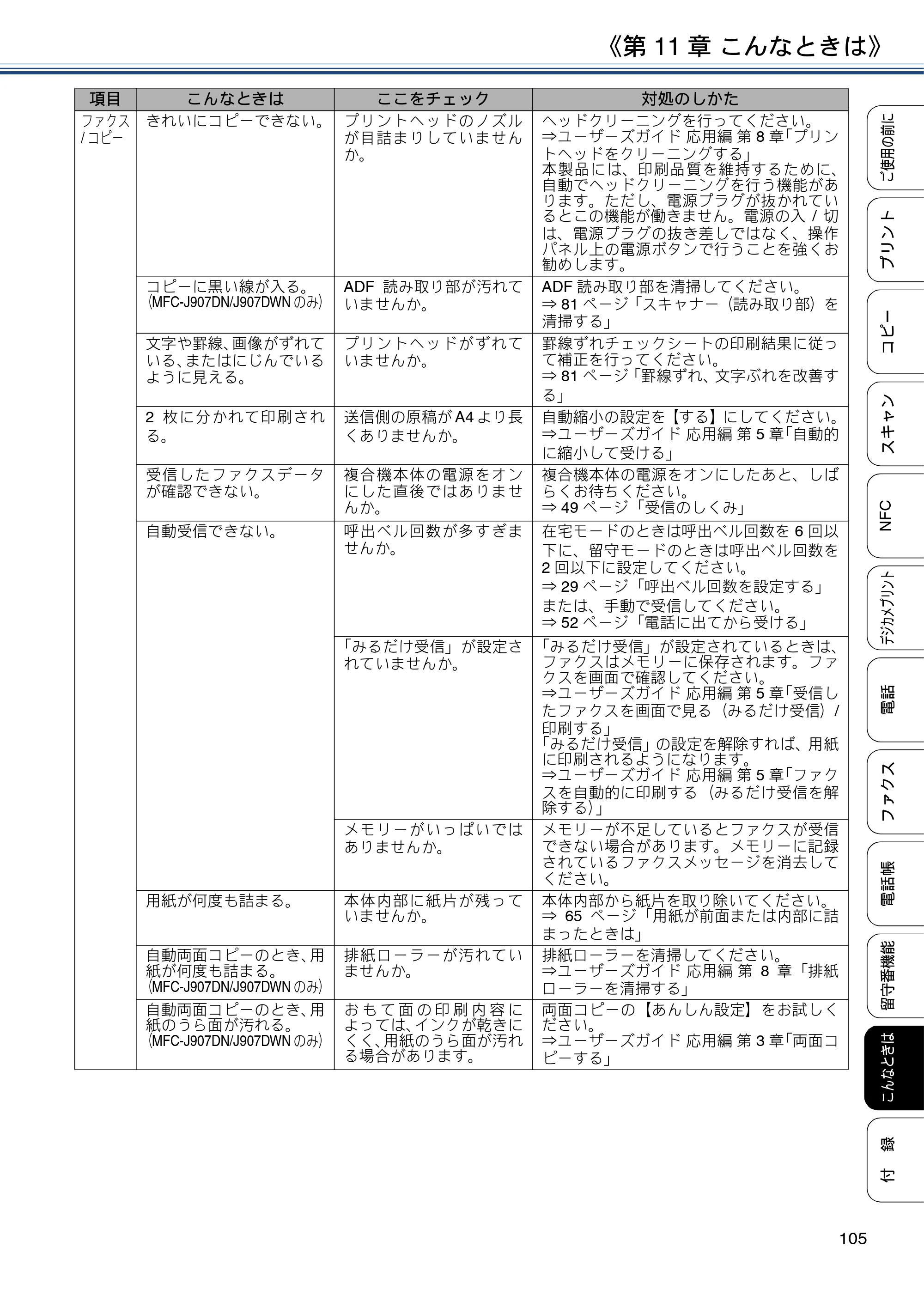 ブラザー MFC-J837DN / MFC-J837DWN / MFC-J907DN / MFC-J907DWN ユーザーズガイド ～基本編～ — 原本ページ — 105ページ
