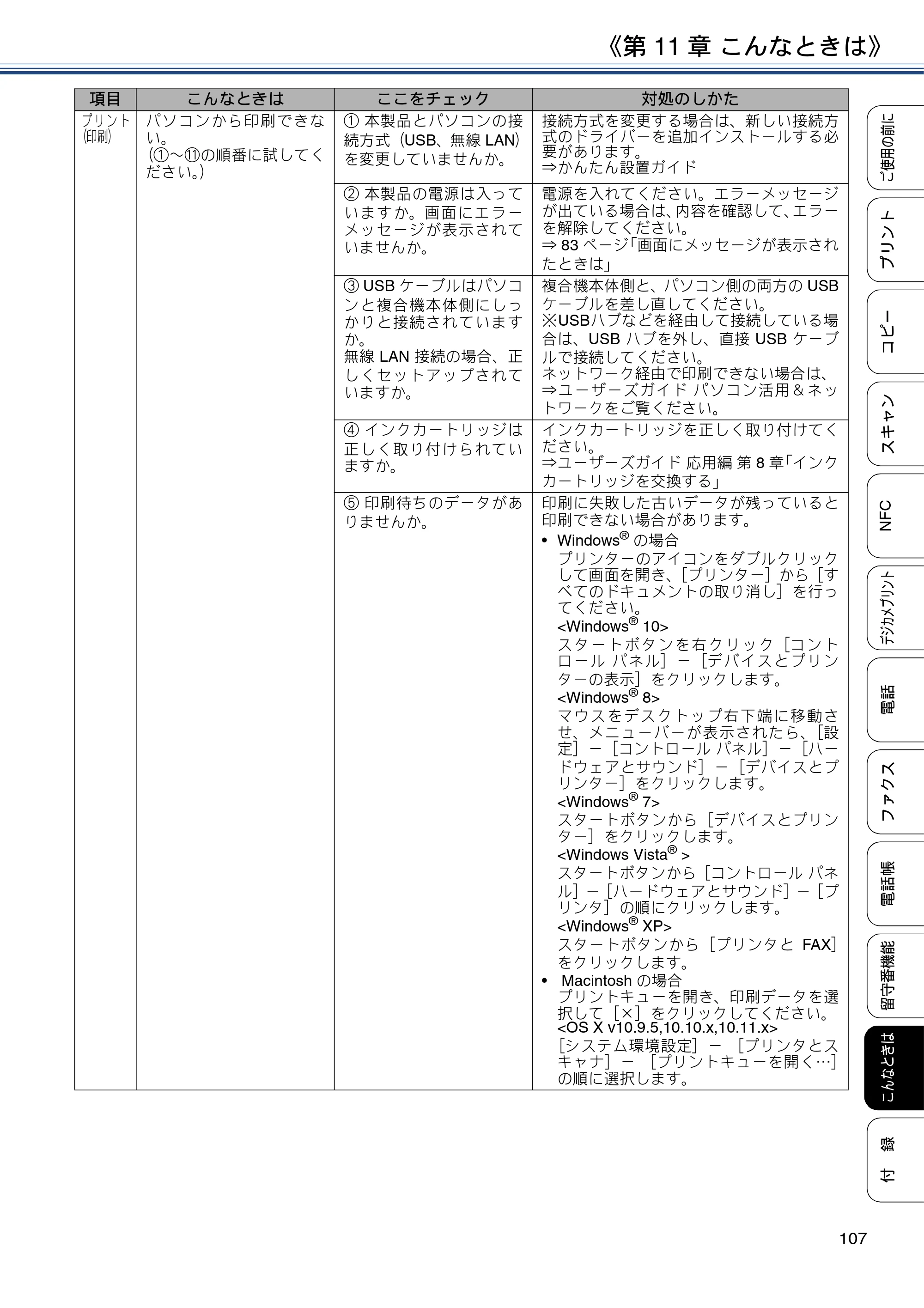 ブラザー MFC-J837DN / MFC-J837DWN / MFC-J907DN / MFC-J907DWN ユーザーズガイド ～基本編～ — 原本ページ — 107ページ