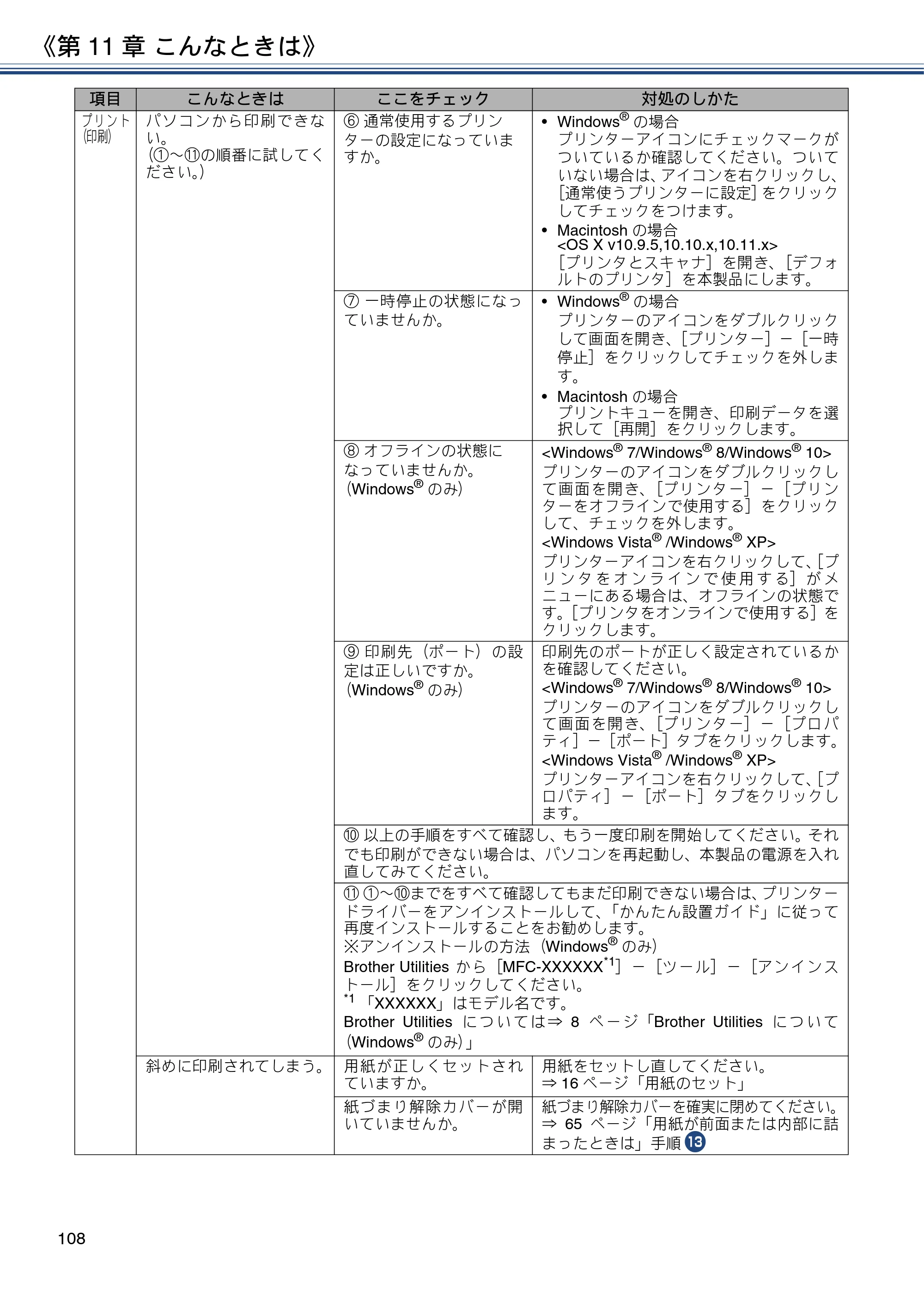 ブラザー MFC-J837DN / MFC-J837DWN / MFC-J907DN / MFC-J907DWN ユーザーズガイド ～基本編～ — 原本ページ — 108ページ