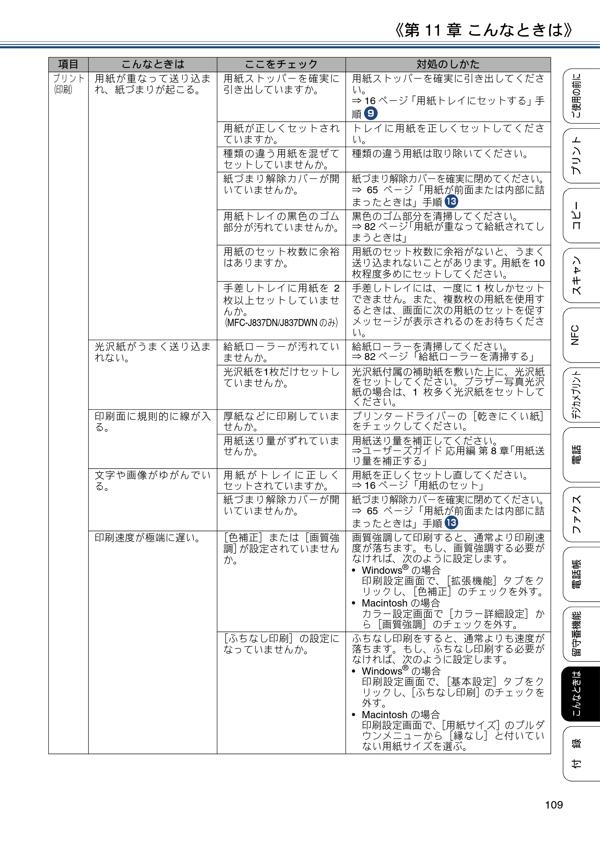 ブラザー MFC-J837DN / MFC-J837DWN / MFC-J907DN / MFC-J907DWN ユーザーズガイド ～基本編～ — 原本ページ — 109ページ