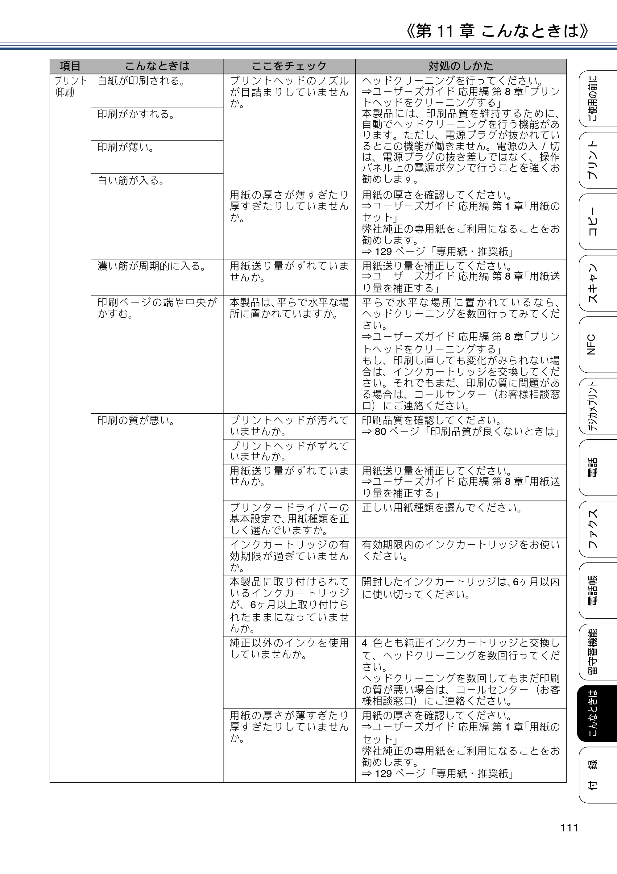 ブラザー MFC-J837DN / MFC-J837DWN / MFC-J907DN / MFC-J907DWN ユーザーズガイド ～基本編～ — 原本ページ — 111ページ