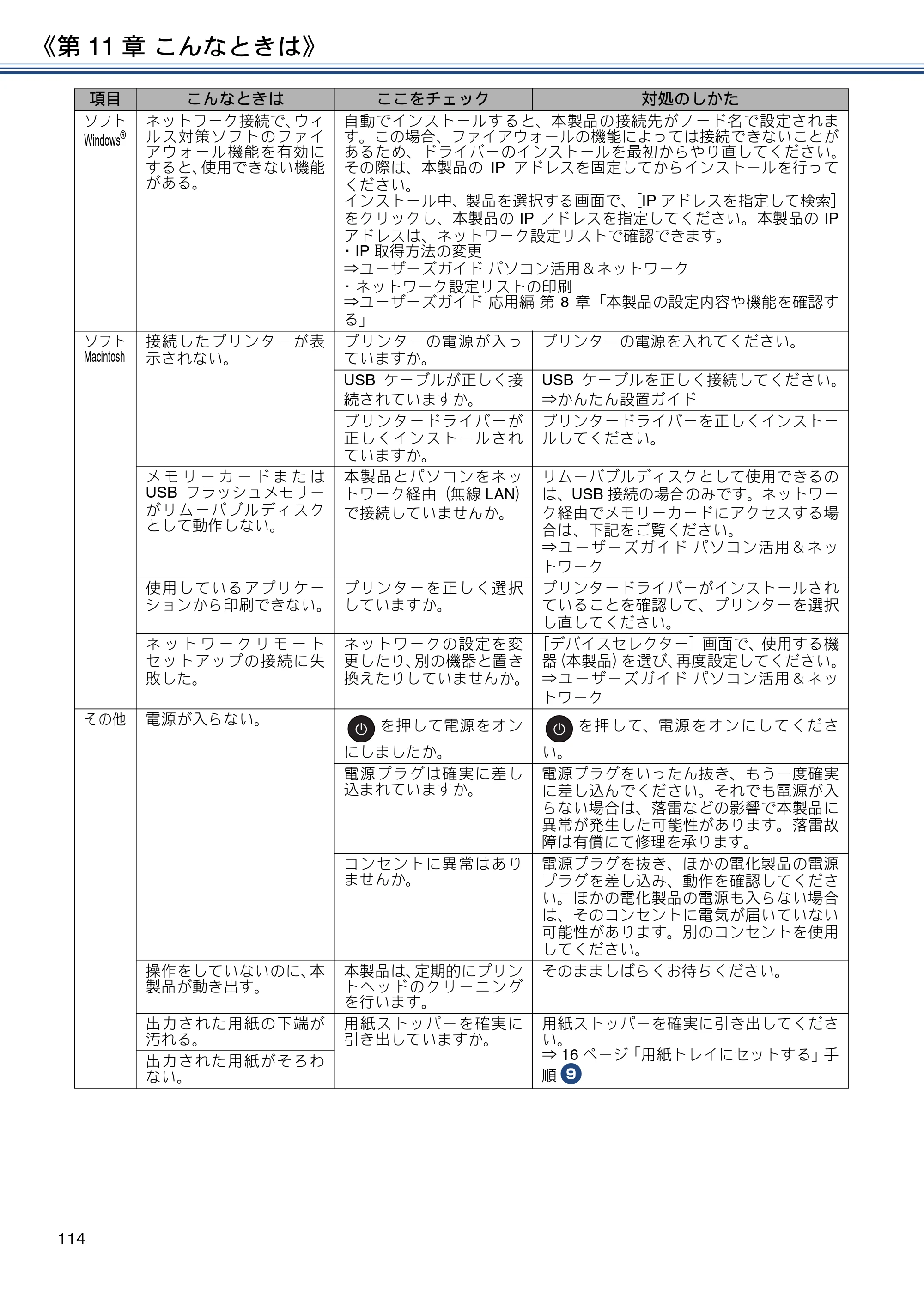 ブラザー MFC-J837DN / MFC-J837DWN / MFC-J907DN / MFC-J907DWN ユーザーズガイド ～基本編～ — 原本ページ — 114ページ