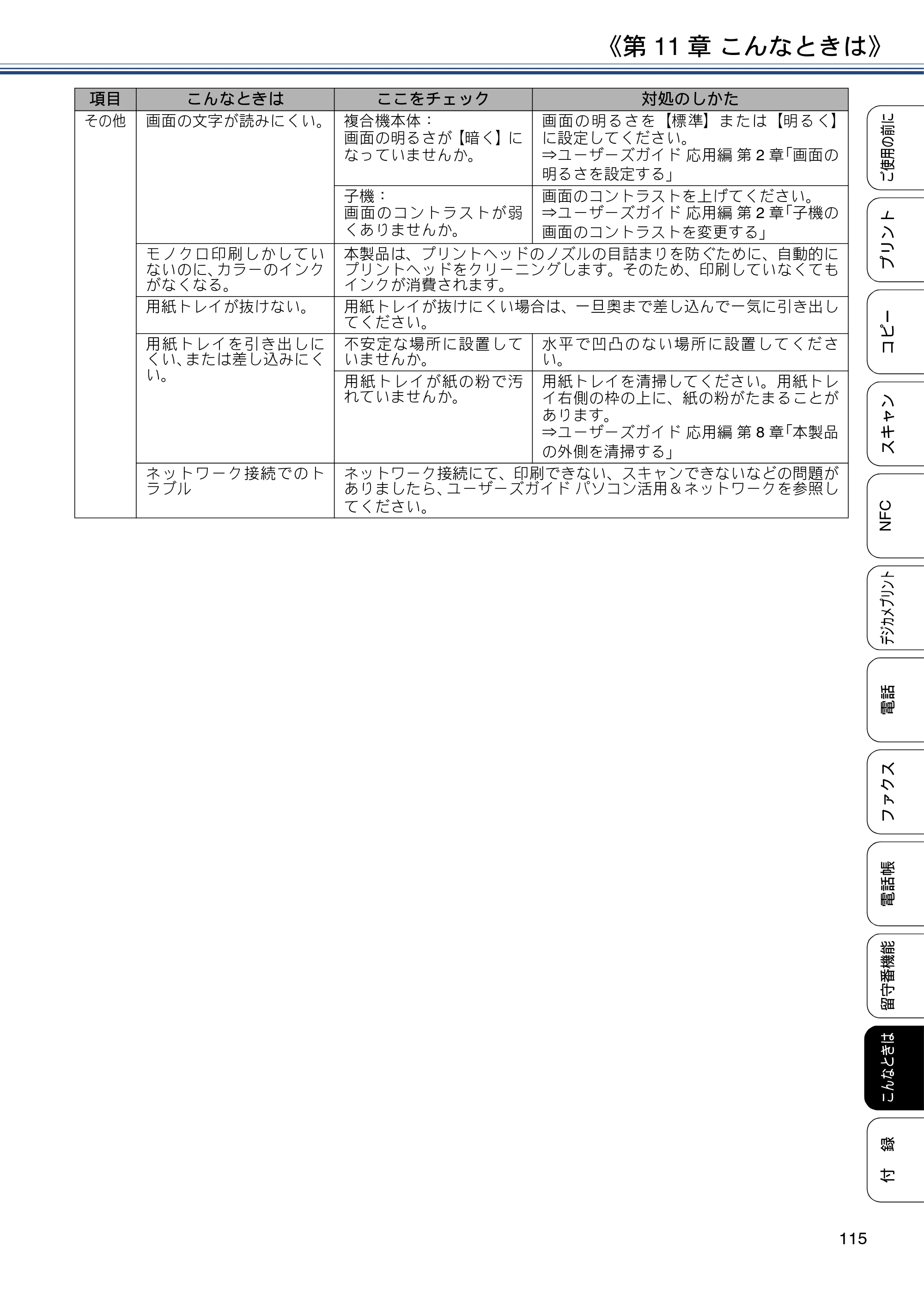 ブラザー MFC-J837DN / MFC-J837DWN / MFC-J907DN / MFC-J907DWN ユーザーズガイド ～基本編～ — 原本ページ — 115ページ