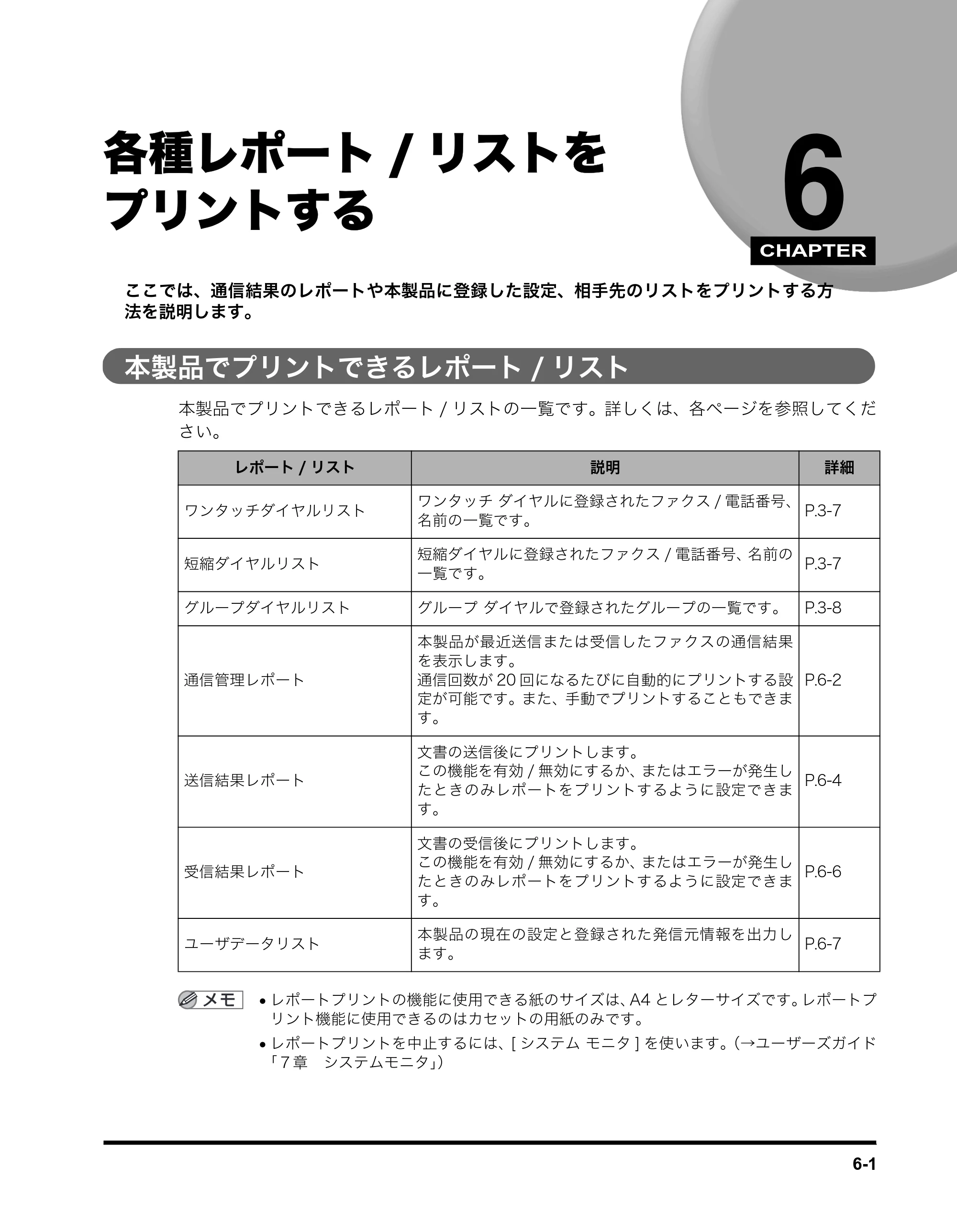 キヤノン MF5750 ファクスガイド (PDF形式/4.29Mバイト) — 各種レポート/リストを プリントする — 原本ページ — 50ページ