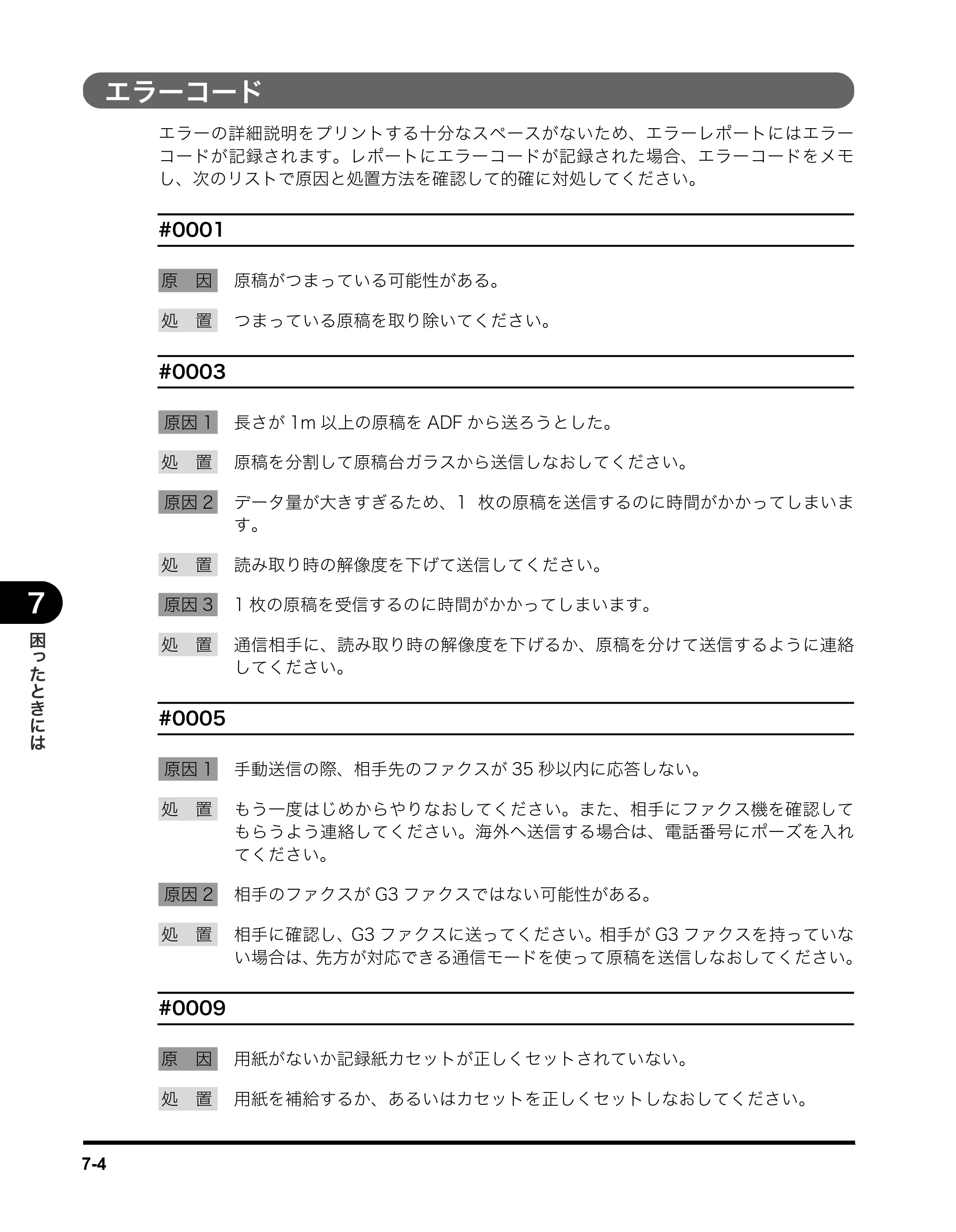 キヤノン MF5750 ファクスガイド （PDF形式／4.29Mバイト） — エラーコード — 原本ページ — 61ページ