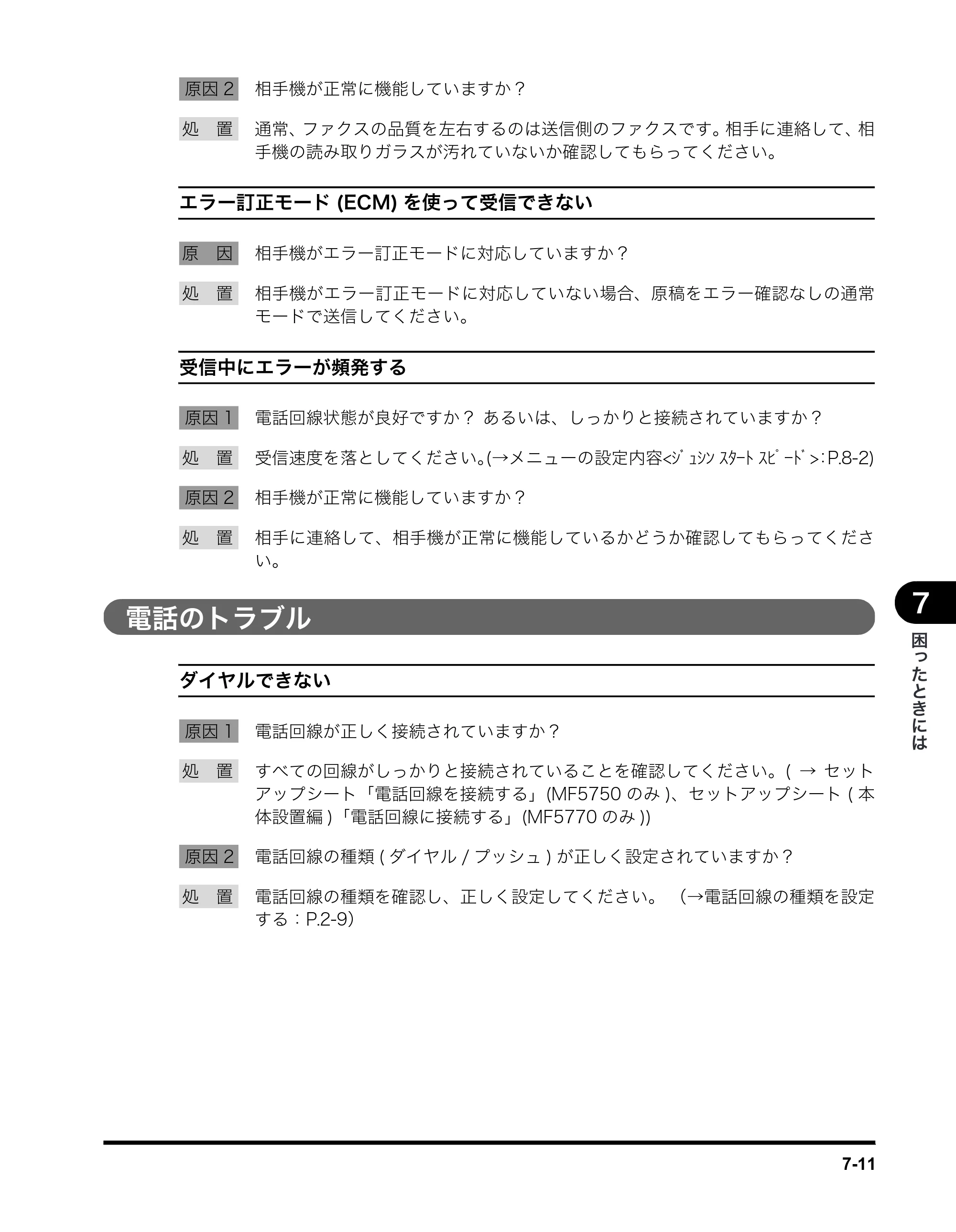 キヤノン MF5750 ファクスガイド （PDF形式／4.29Mバイト） — 電話のトラブル — 原本ページ — 68ページ