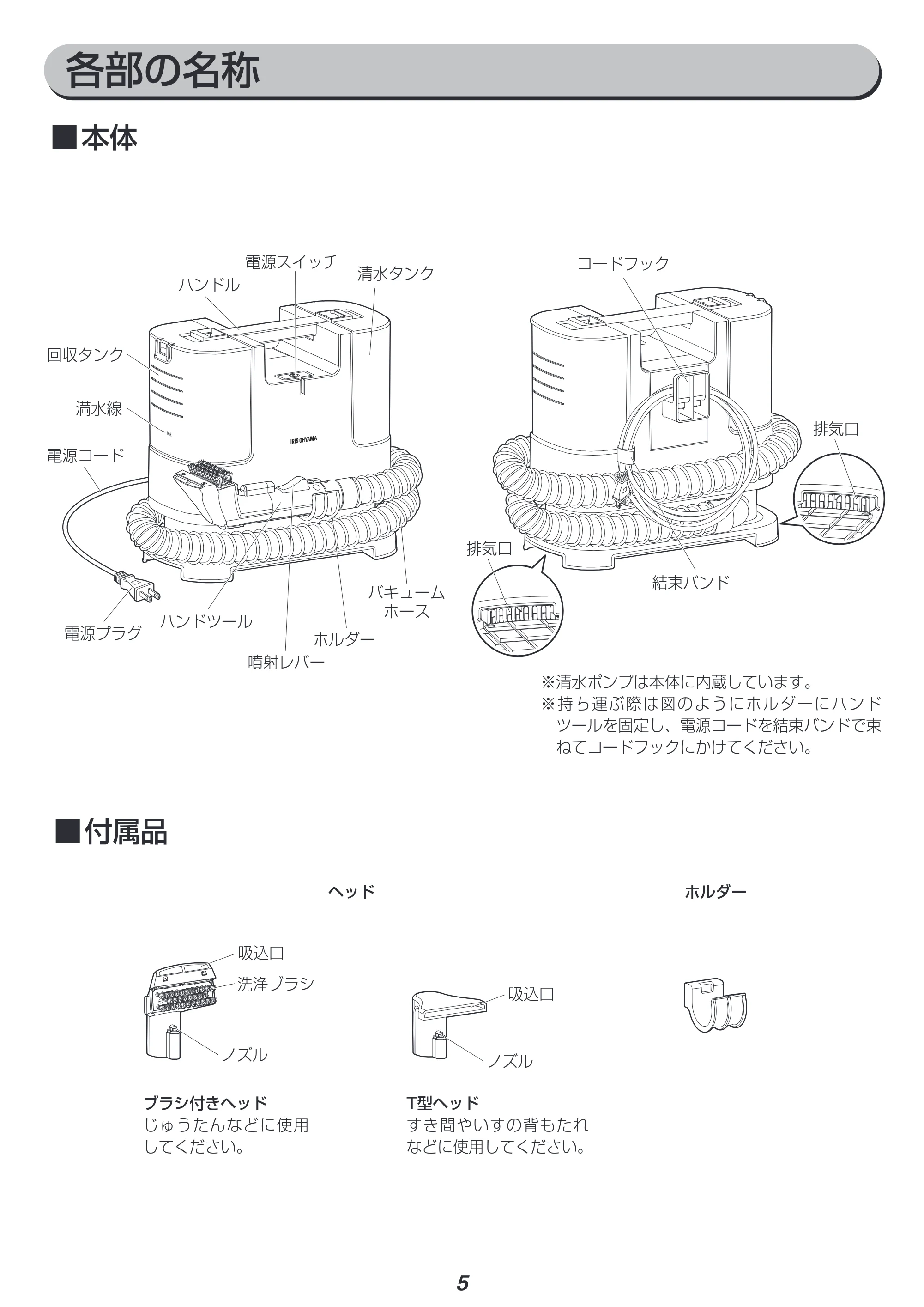 アイリスオーヤマ RNS-P10 取扱説明書 — 原本ページ — 5ページ