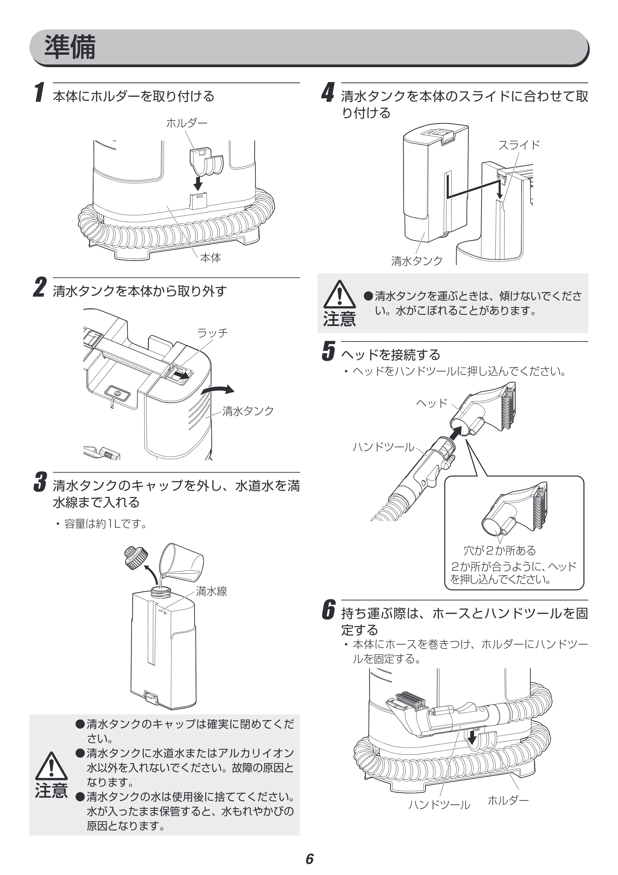 アイリスオーヤマ RNS-P10 取扱説明書 — 原本ページ — 6ページ