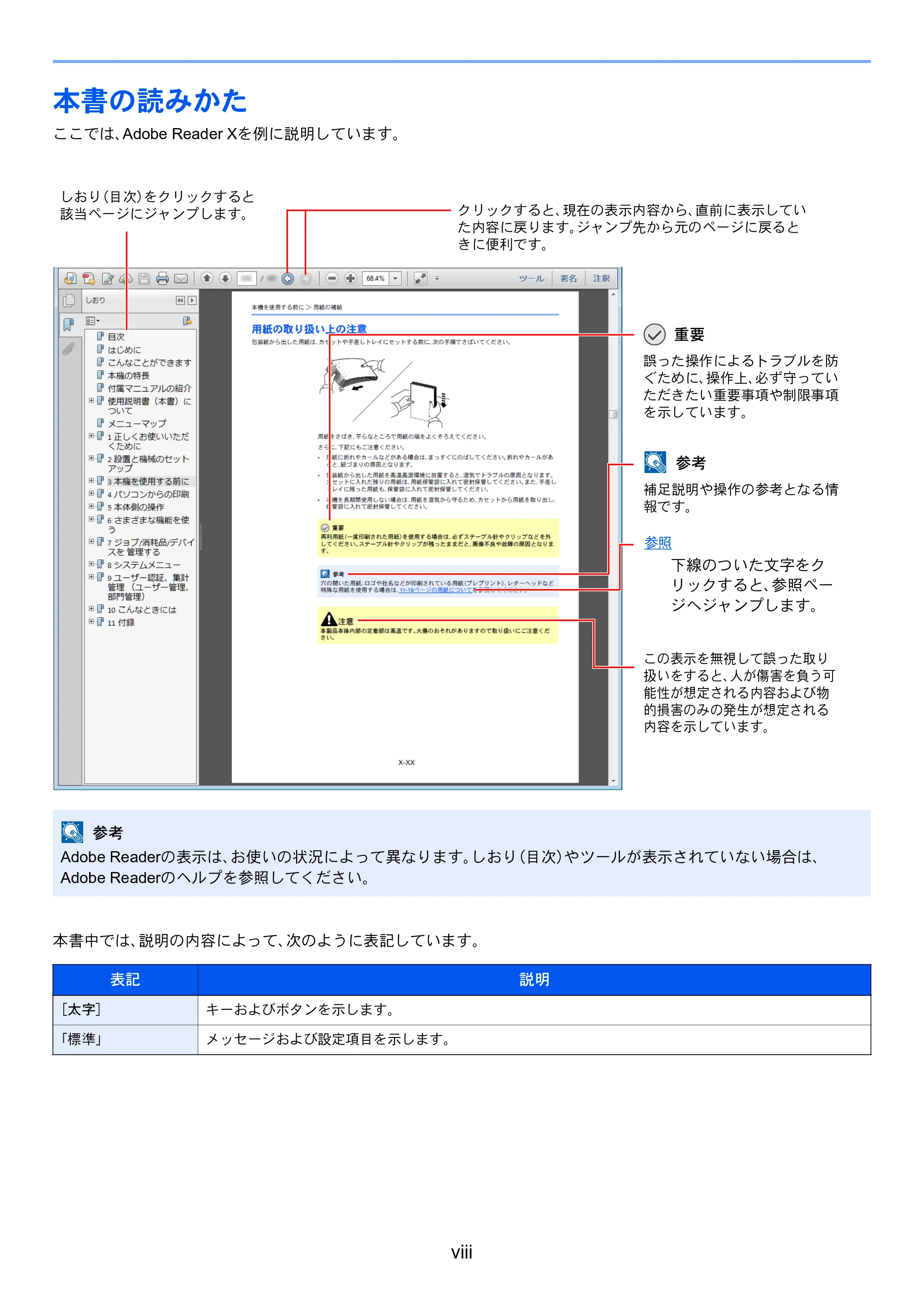 京セラ TASKalfa 352ci TASKalfa 352ci FAX使用説明書 — 本書の読みかた — 原本ページ — 14ページ