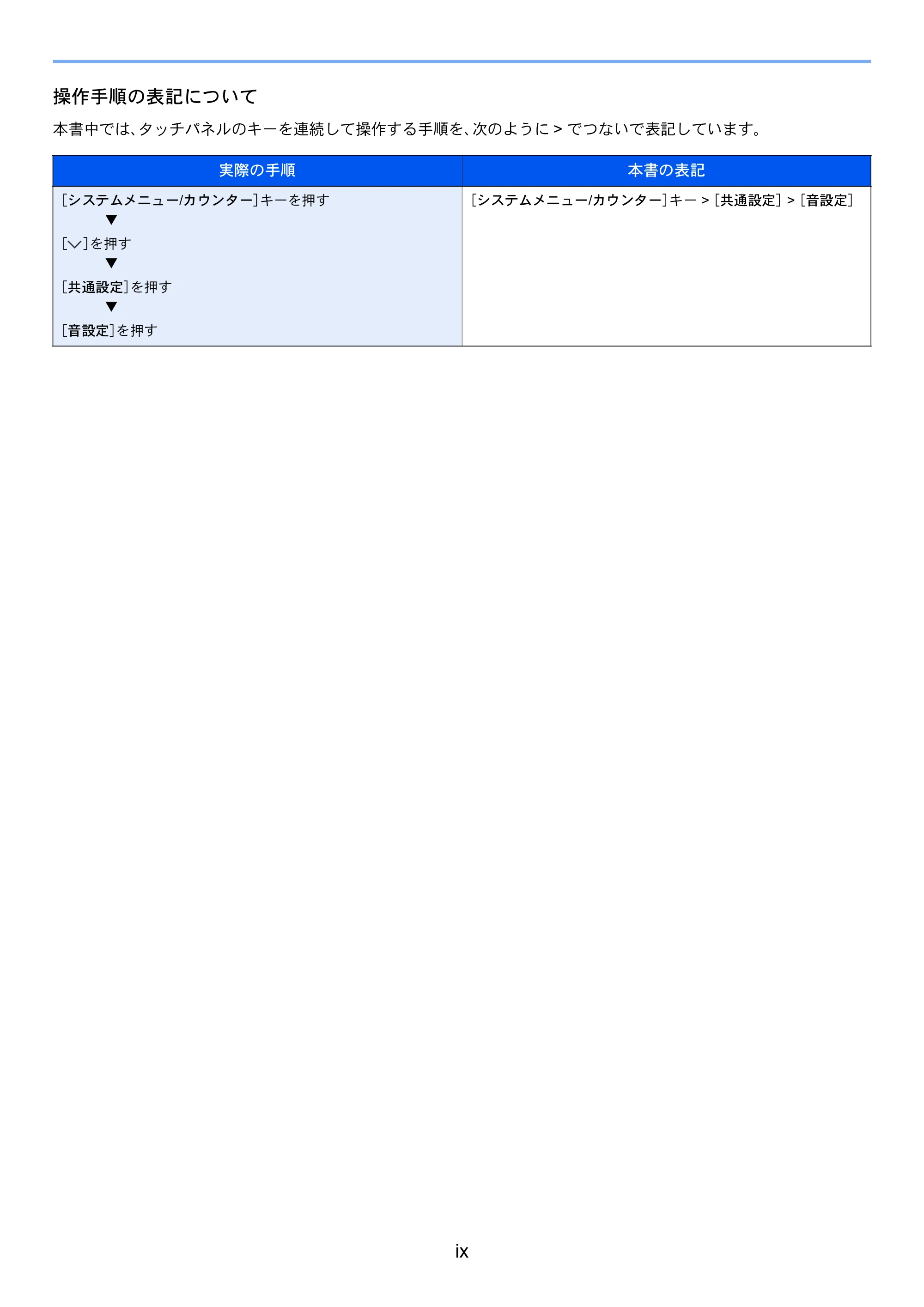 京セラ TASKalfa 352ci TASKalfa 352ci FAX使用説明書 — 原本ページ — 15ページ