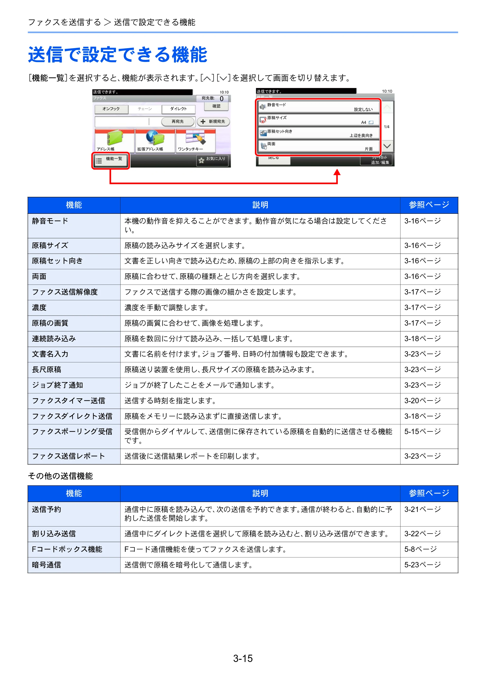 京セラ TASKalfa 352ci TASKalfa 352ci FAX使用説明書 — 送信で設定できる機能 — 原本ページ — 50ページ