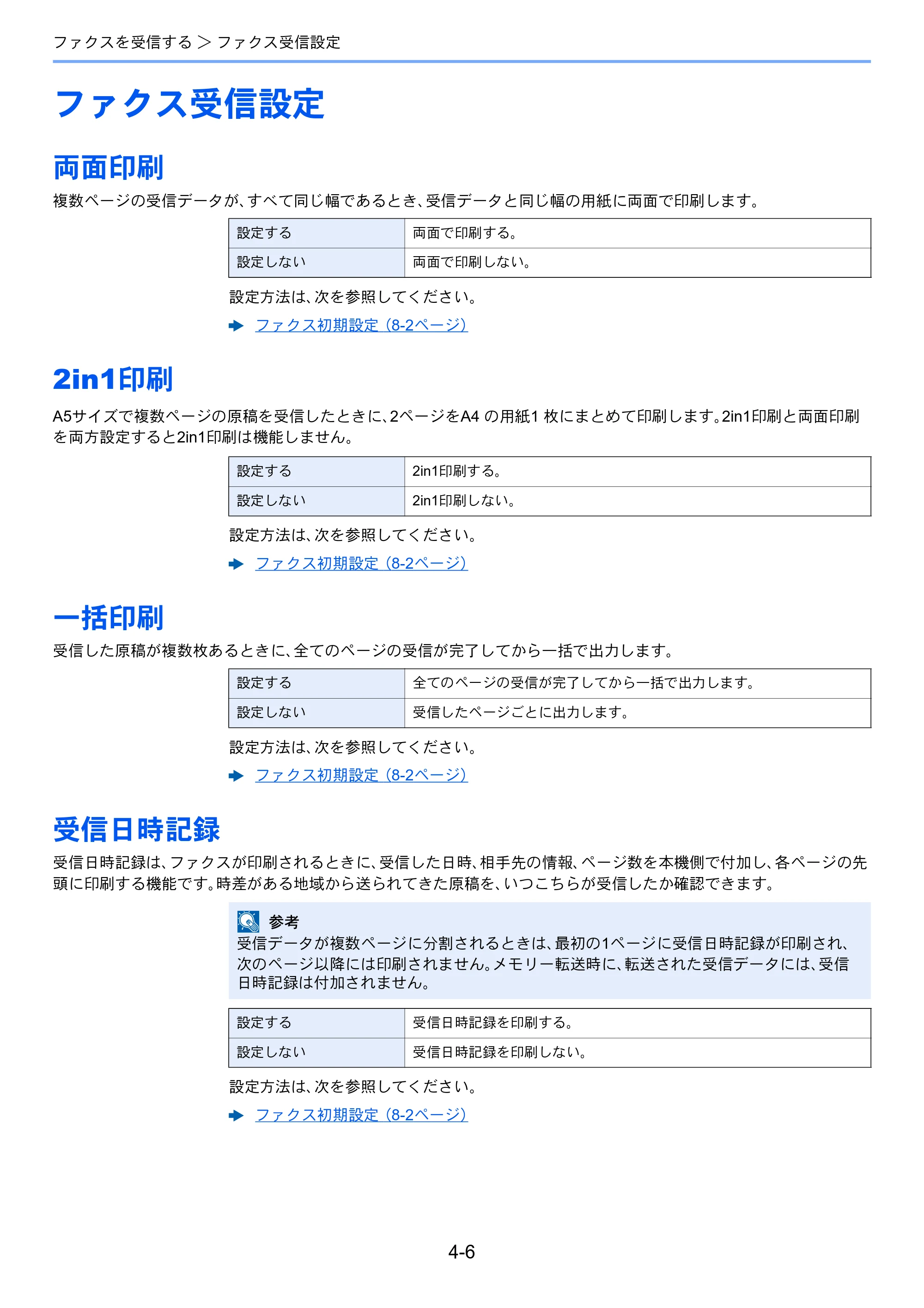 京セラ TASKalfa 352ci TASKalfa 352ci FAX使用説明書 — ファクス受信設定 — 原本ページ — 67ページ