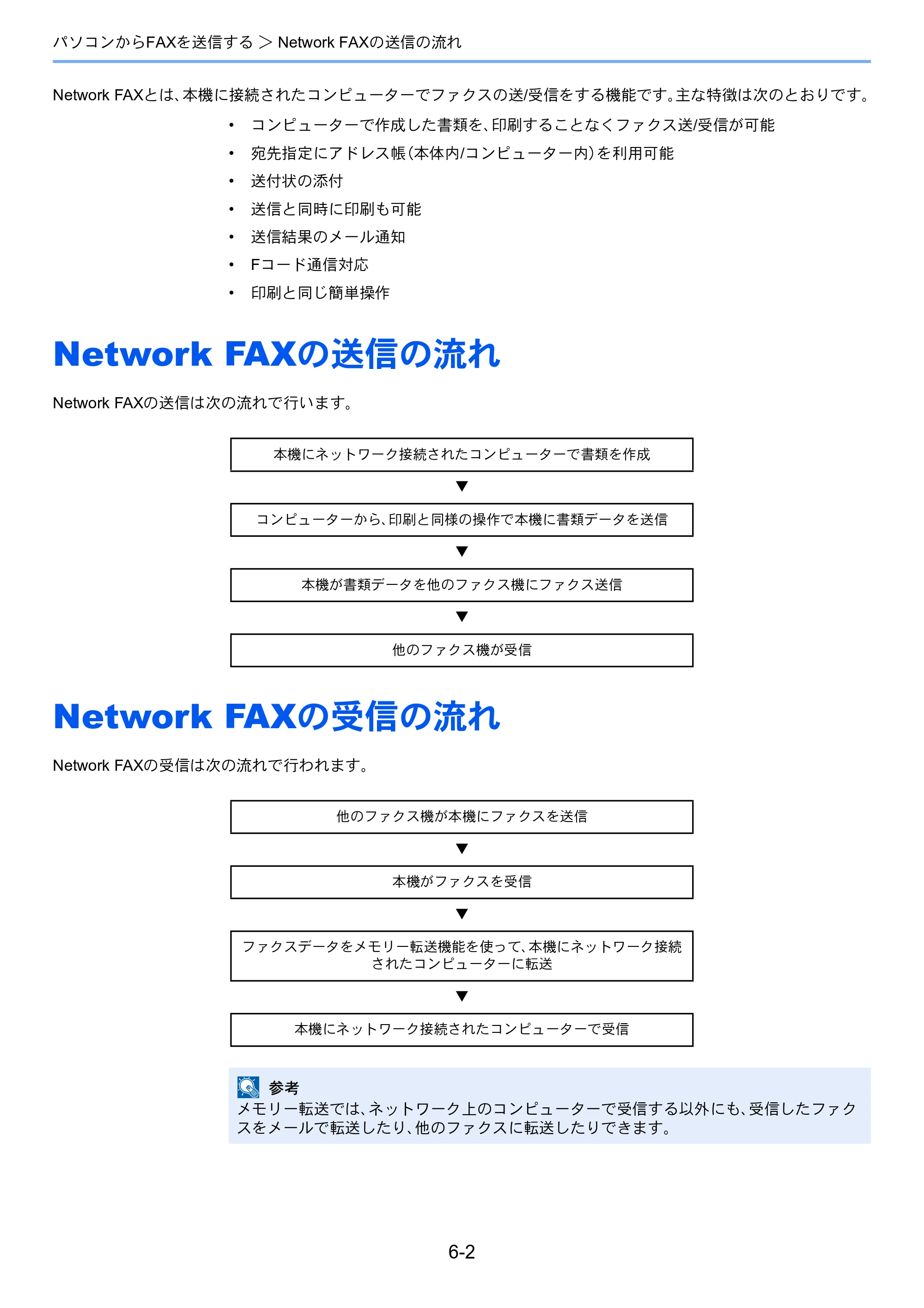 京セラ TASKalfa 352ci TASKalfa 352ci FAX使用説明書 — Network FAXの送信の流れ — 原本ページ — 104ページ