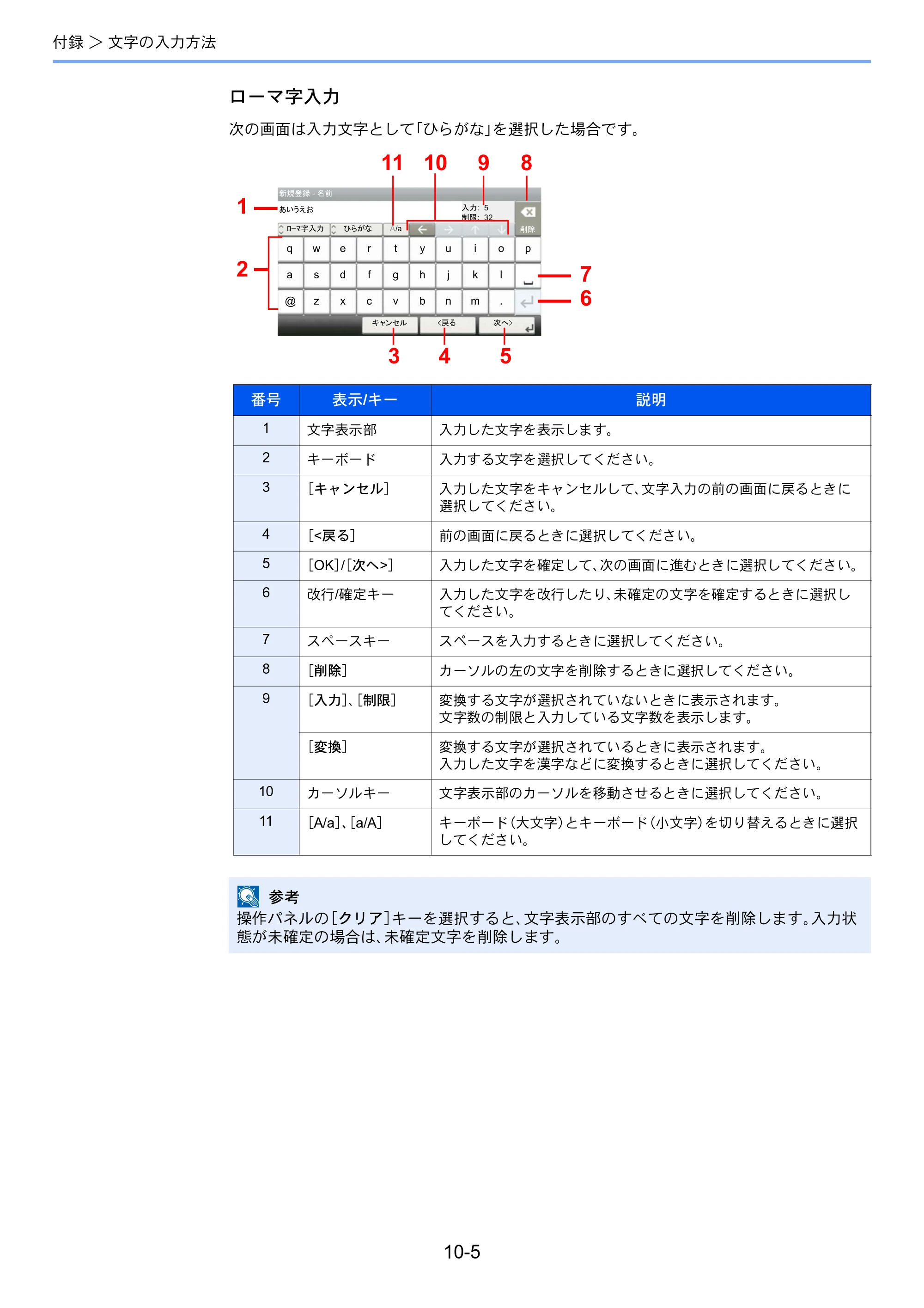 京セラ TASKalfa 352ci TASKalfa 352ci FAX使用説明書 — 原本ページ — 176ページ