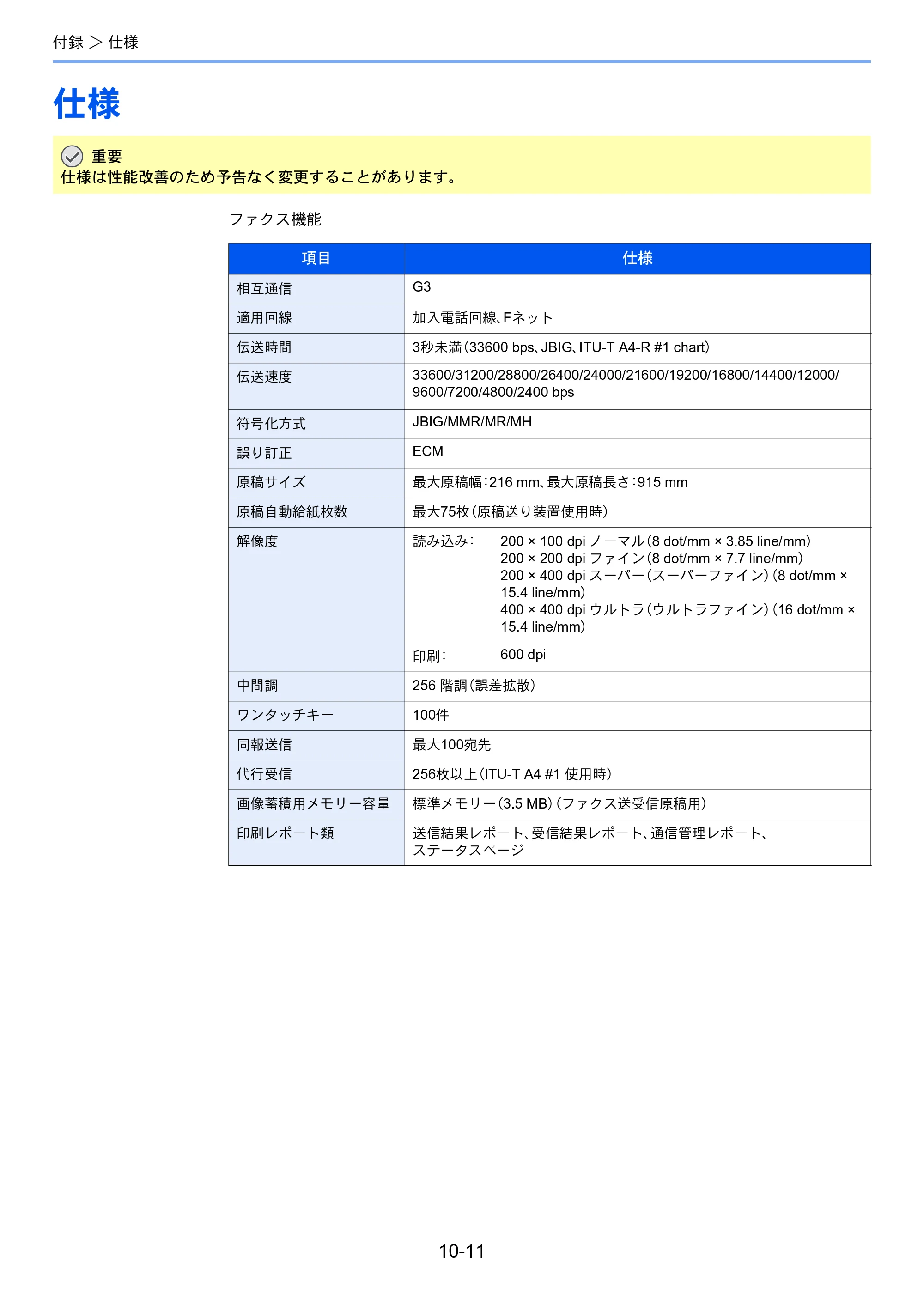 京セラ TASKalfa 352ci TASKalfa 352ci FAX使用説明書 — 仕様 — 原本ページ — 182ページ