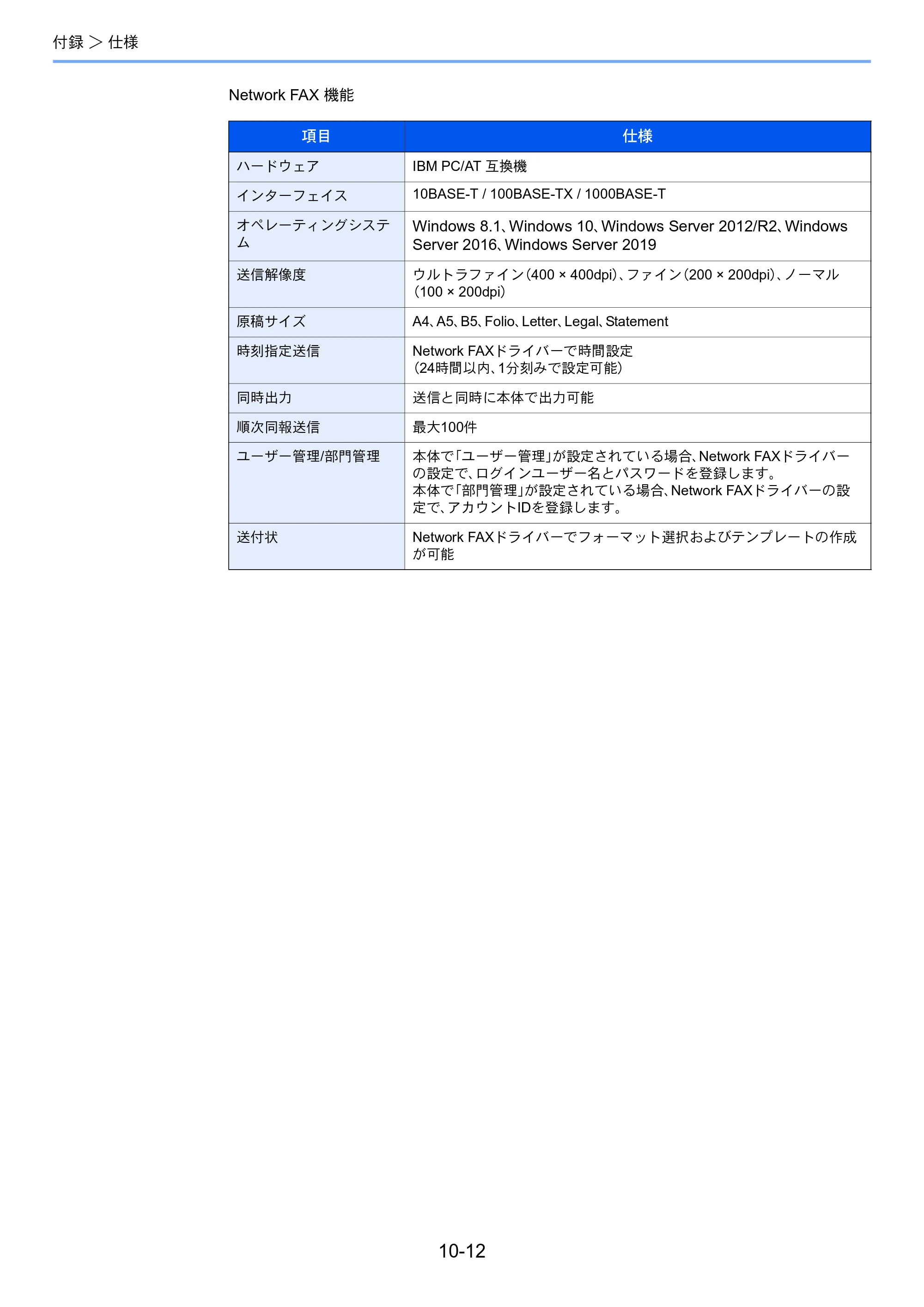 京セラ TASKalfa 352ci TASKalfa 352ci FAX使用説明書 — 原本ページ — 183ページ