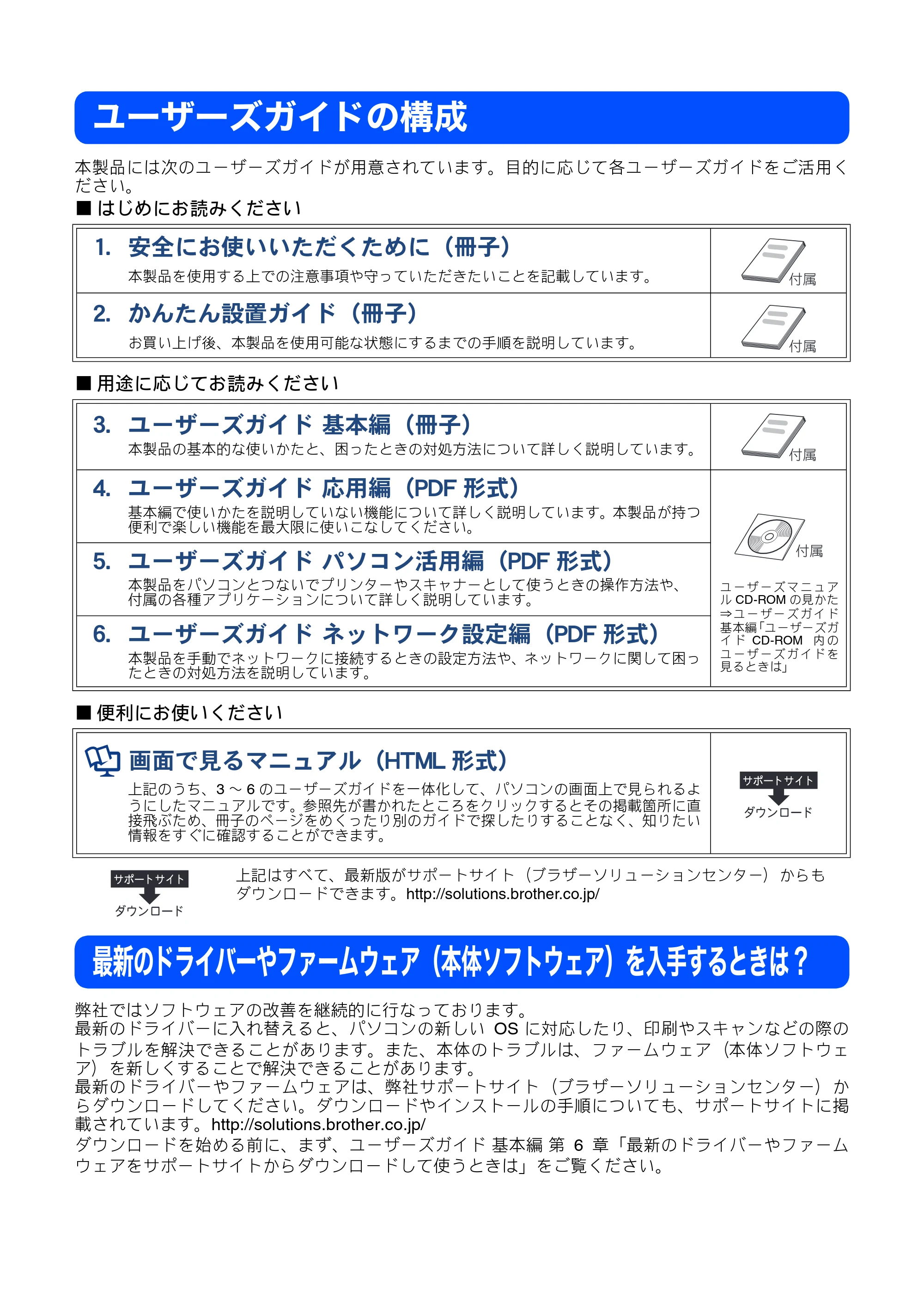 ブラザー MFC-J615N ユーザーズガイド ～応用編～ — 原本ページ — 2ページ