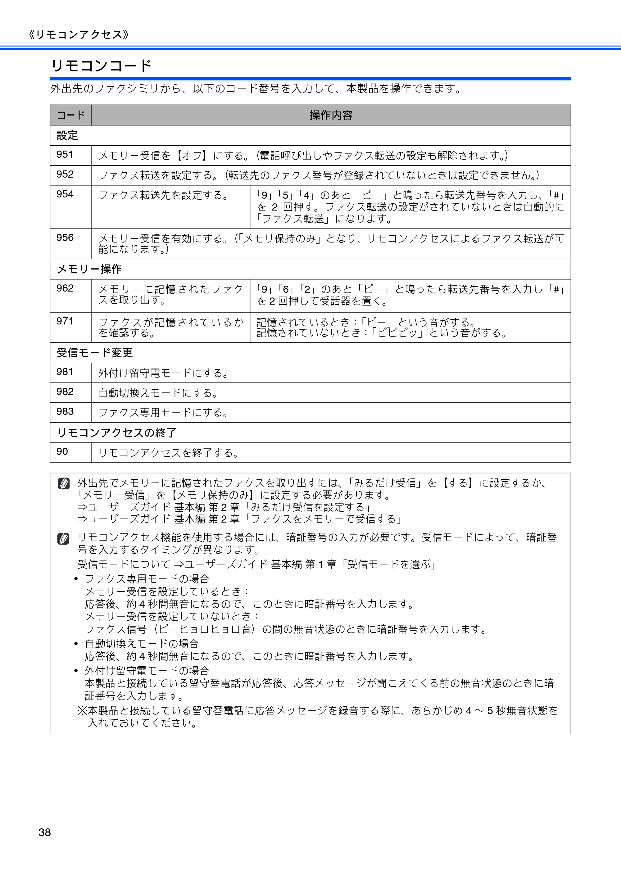 ブラザー MFC-J615N ユーザーズガイド ～応用編～ — 原本ページ — 40ページ