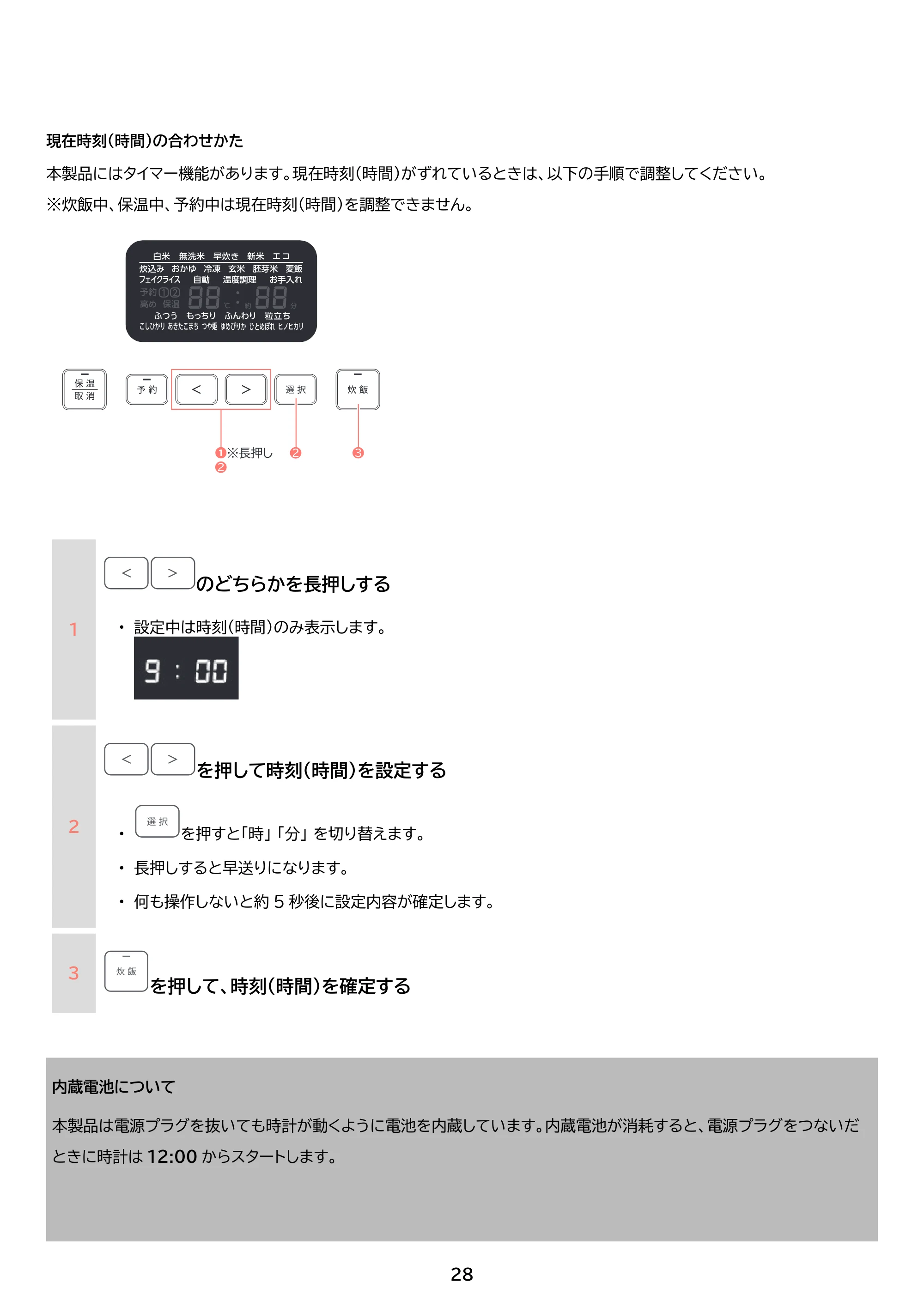 アイリスオーヤマ RC-IGA50 取扱説明書 — 原本ページ — 28ページ