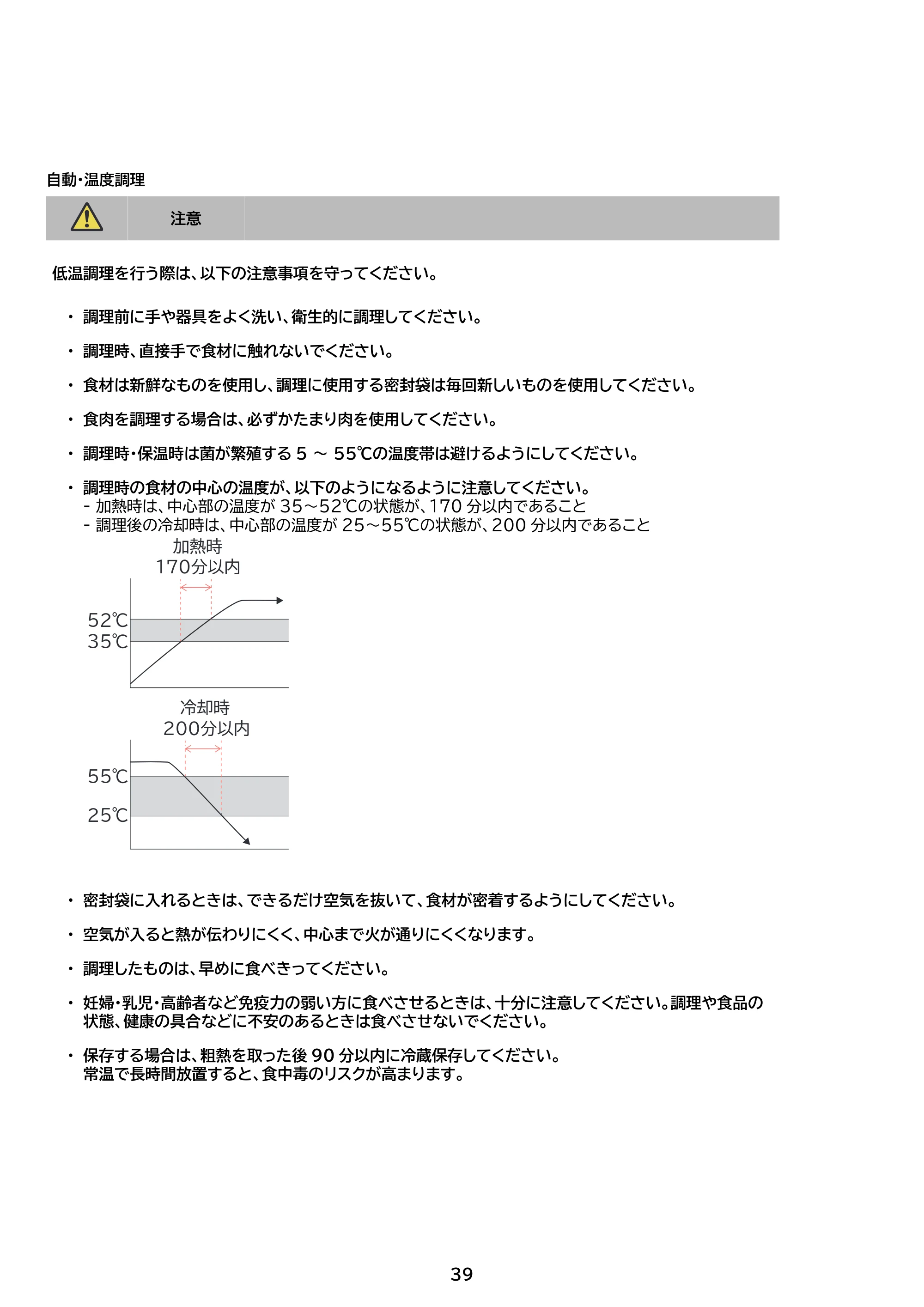 アイリスオーヤマ RC-IGA50 取扱説明書 — 原本ページ — 39ページ