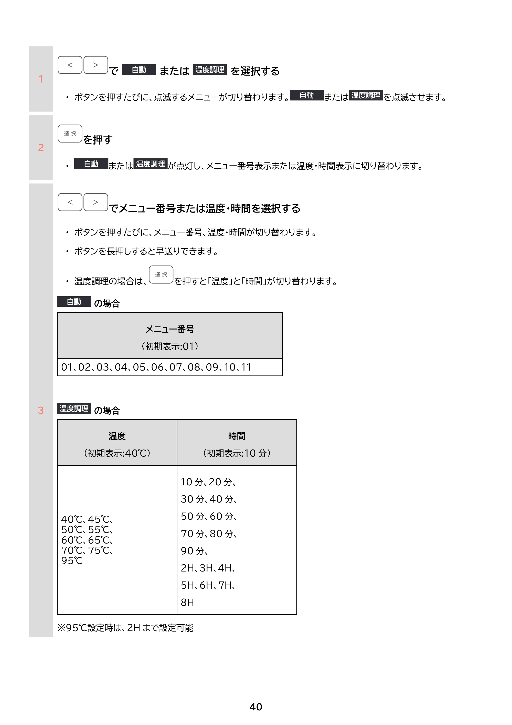 アイリスオーヤマ RC-IGA50 取扱説明書 — 原本ページ — 40ページ
