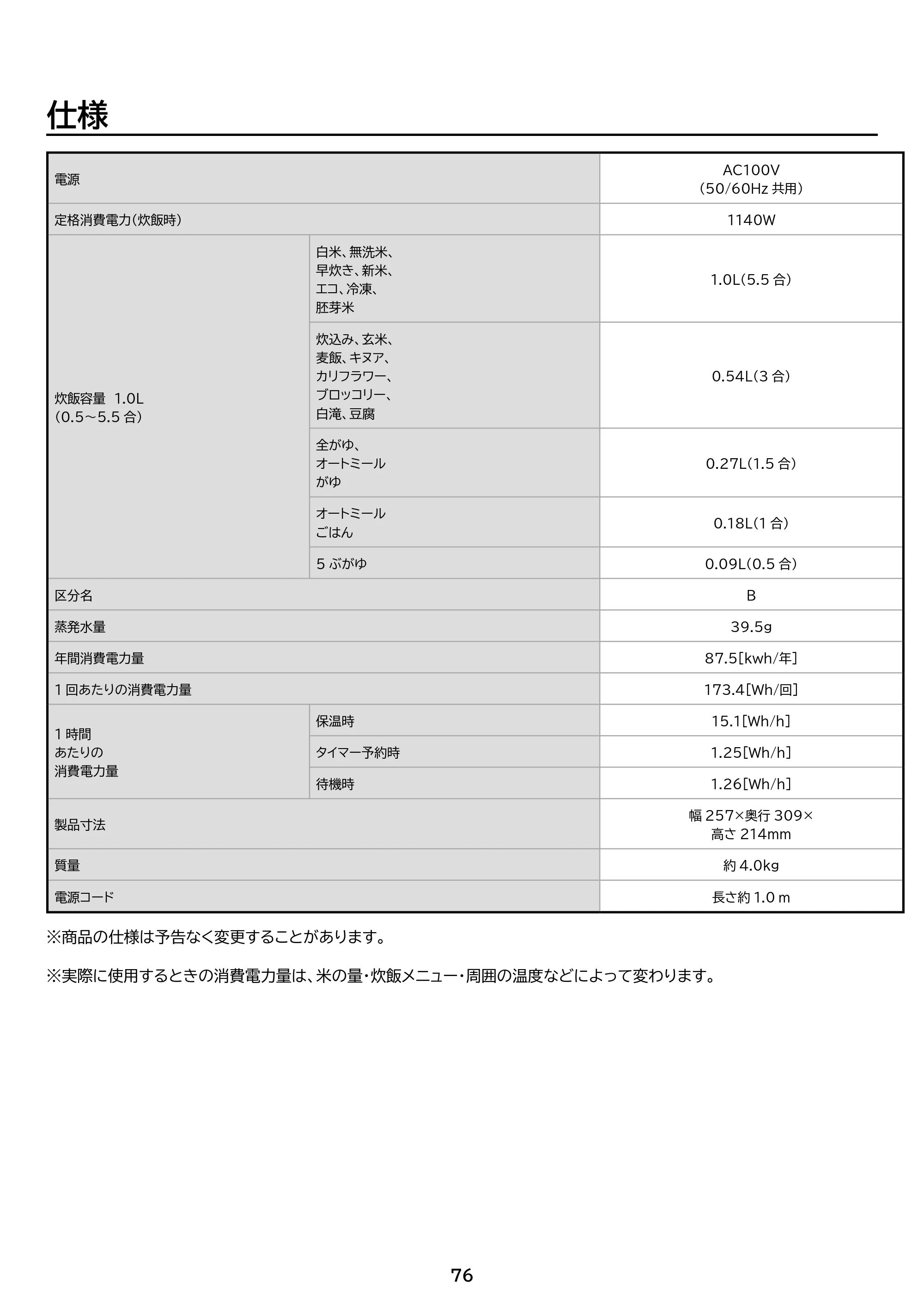アイリスオーヤマ RC-IGA50 取扱説明書 — 原本ページ — 76ページ