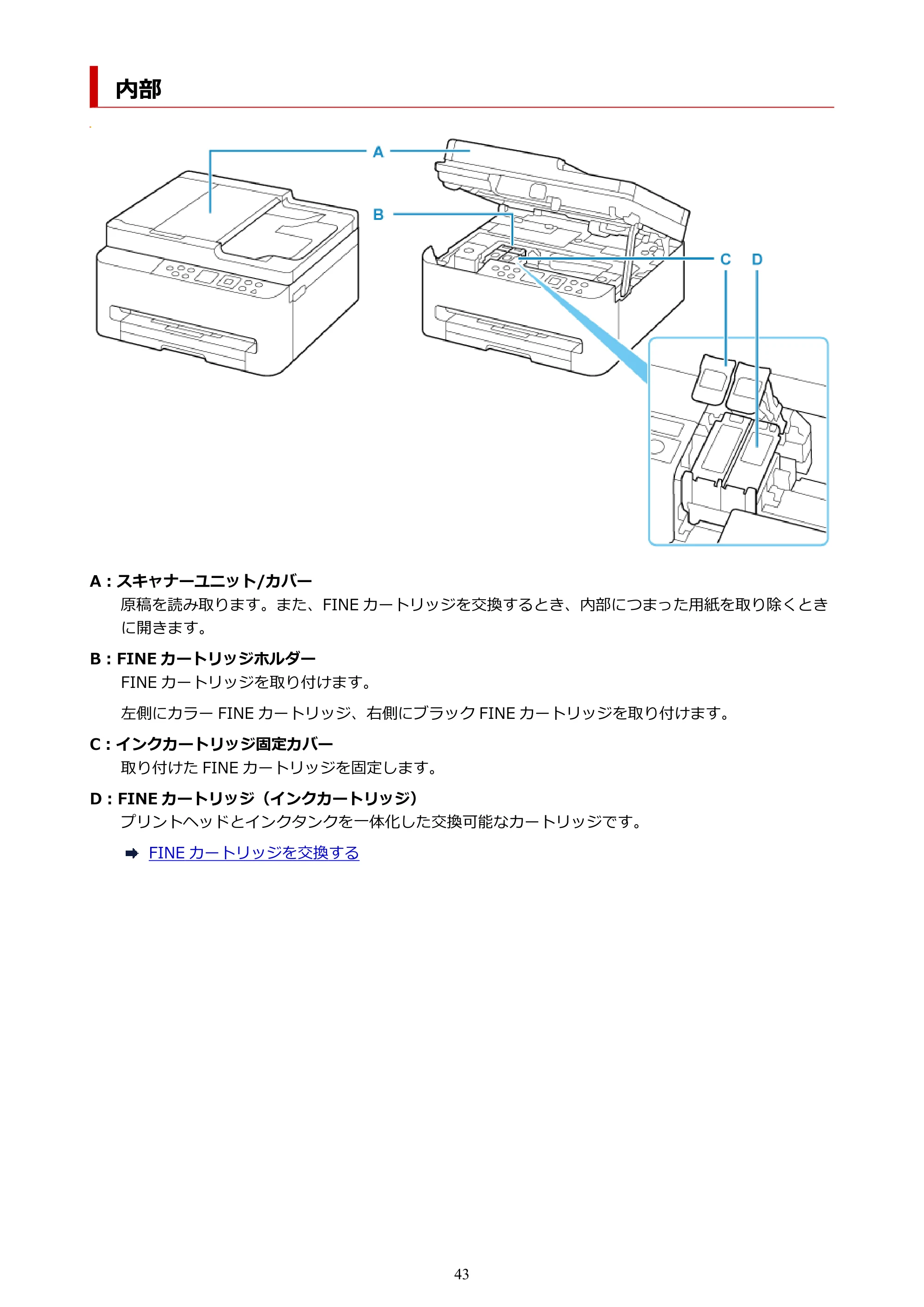 キヤノン PIXUS TS5630 オンラインマニュアル PDF版 2025年10月22日掲載（PDF：3.5MB） — 内部 — 原本ページ — 43ページ