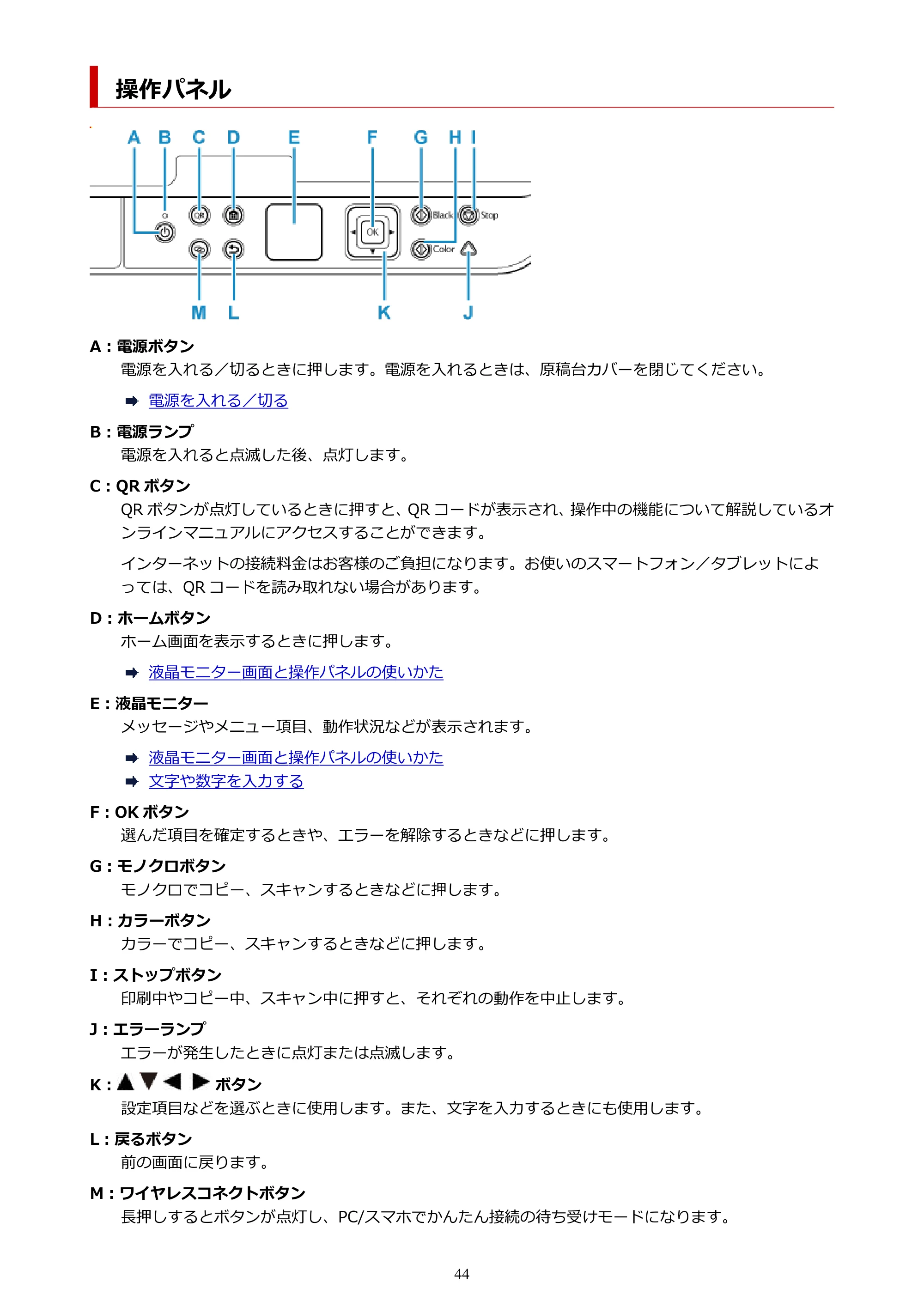 キヤノン PIXUS TS5630 オンラインマニュアル PDF版 2025年10月22日掲載（PDF：3.5MB） — 操作パネル — 原本ページ — 44ページ